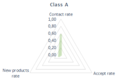 Computers 10 00167 i002 Computers 10 00167 i002