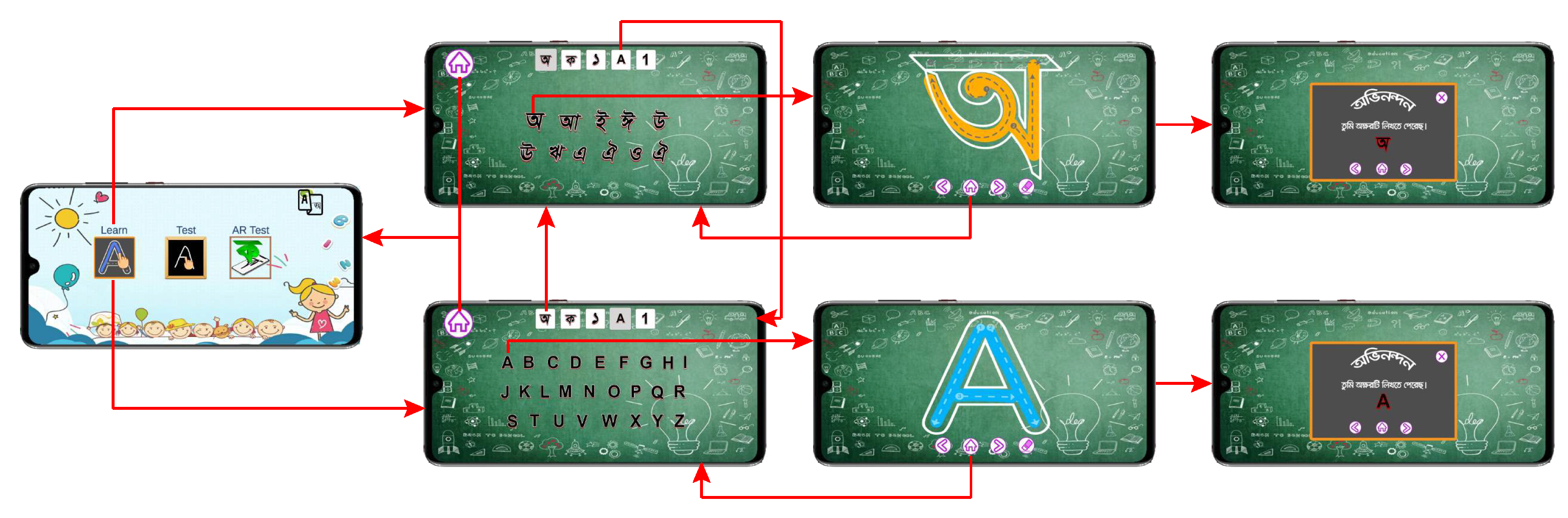 Computers 11 00004 g004