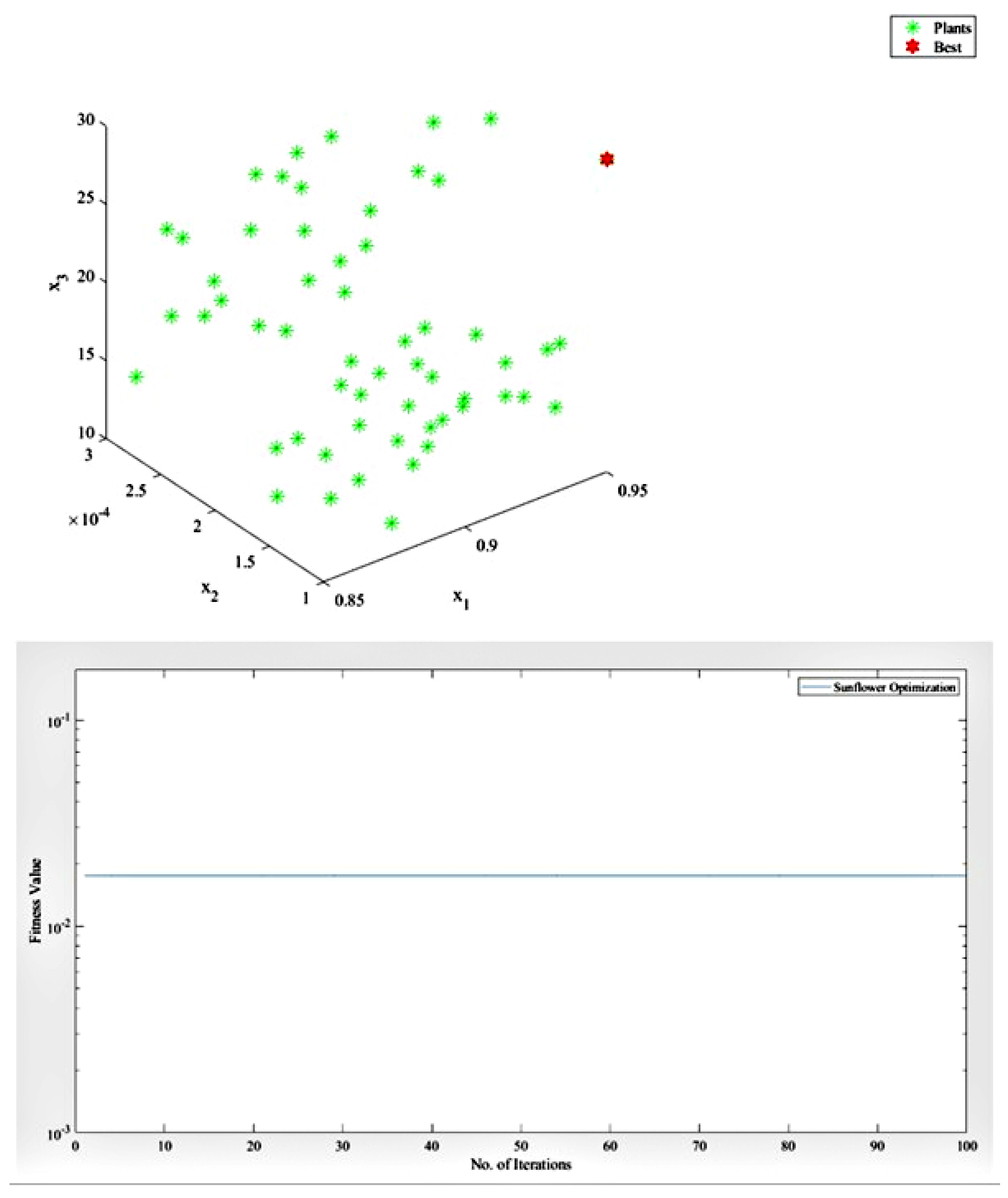 Computers 11 00010 g004 Computers 11 00010 g004
