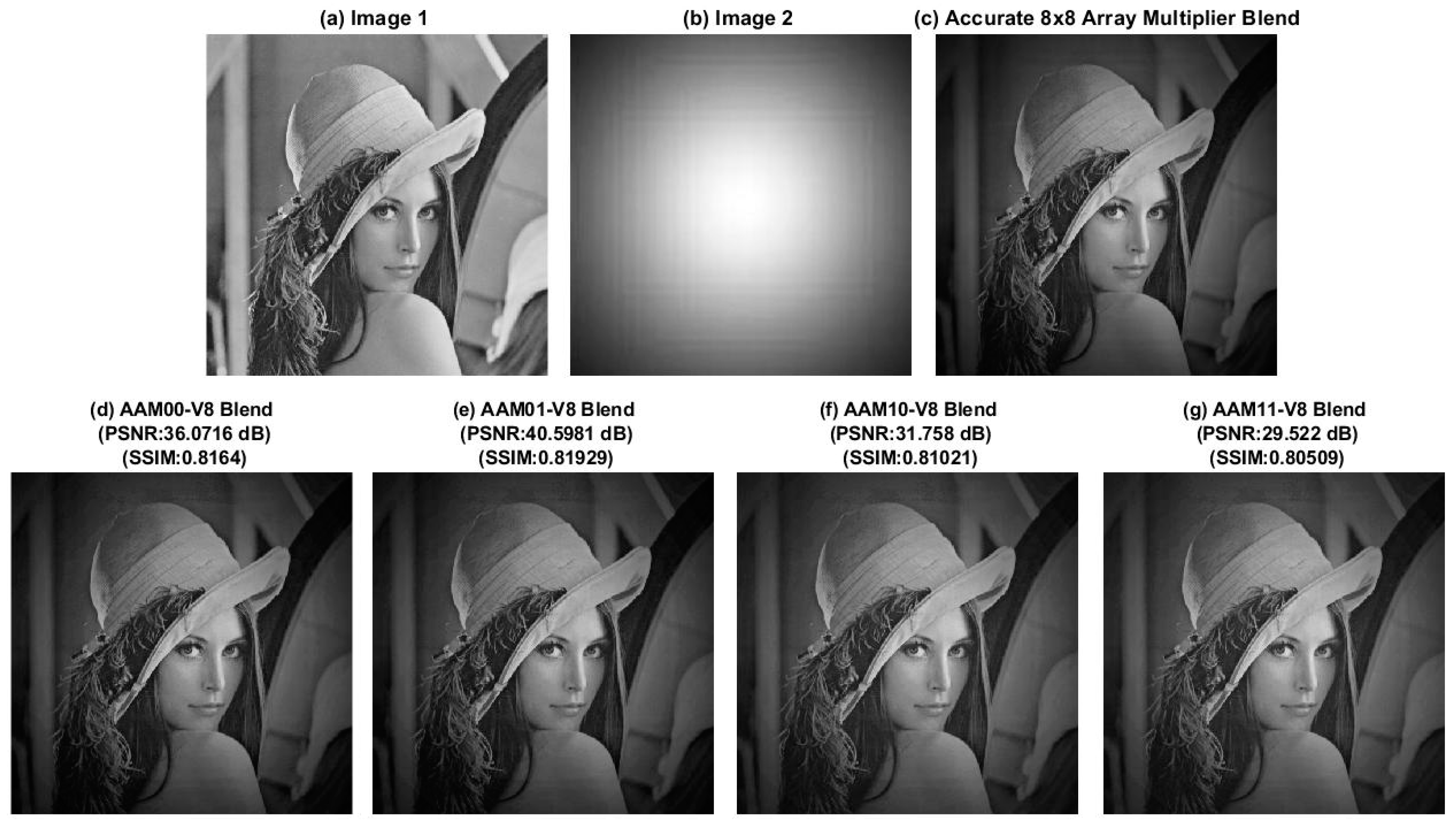 Computers 11 00011 g011 550