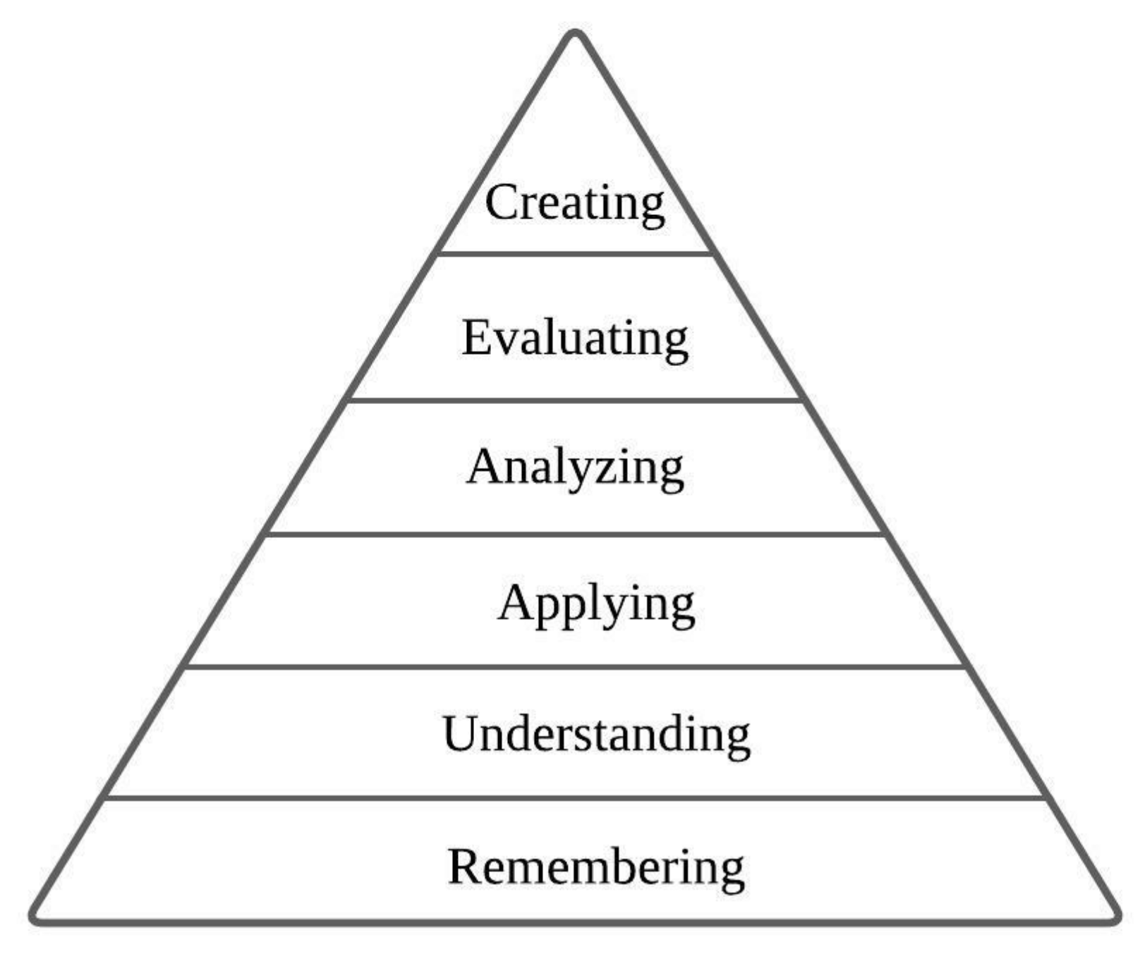 Computers 11 00018 g002 550