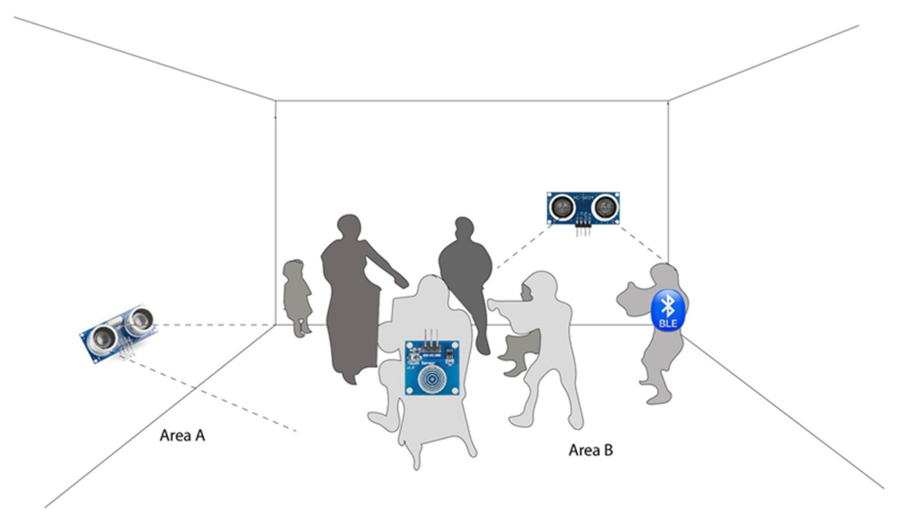 Computers 11 00019 g004 550