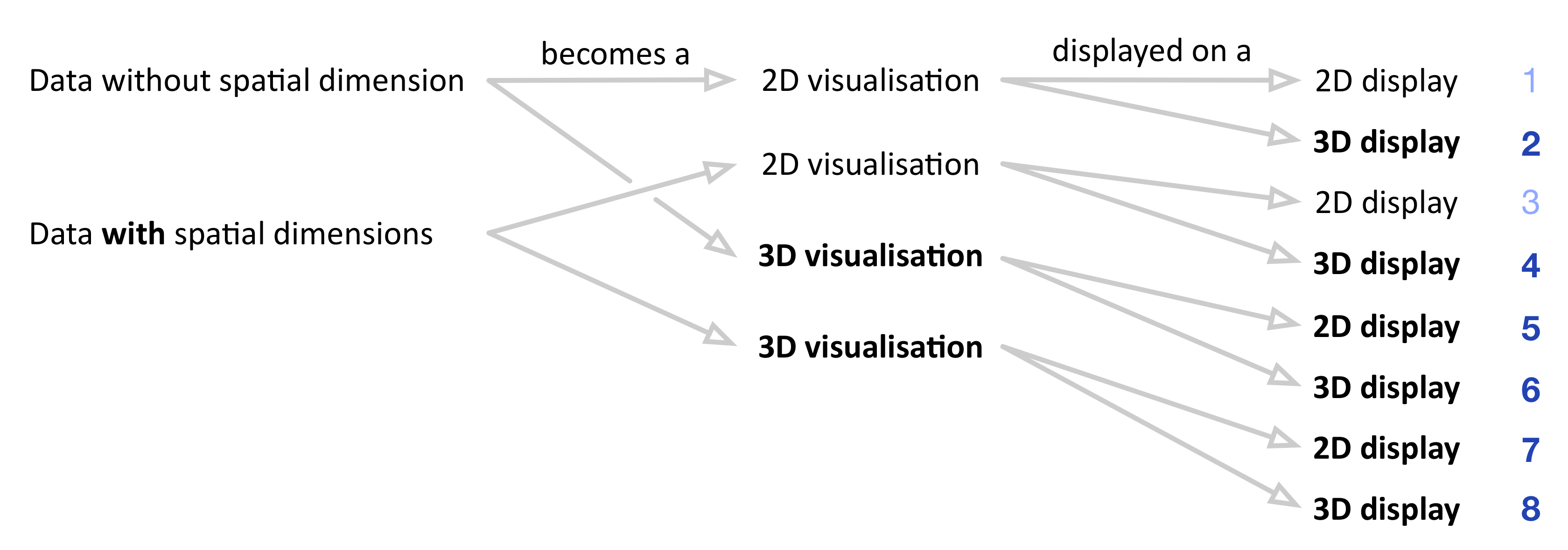 Computers 11 00020 g003