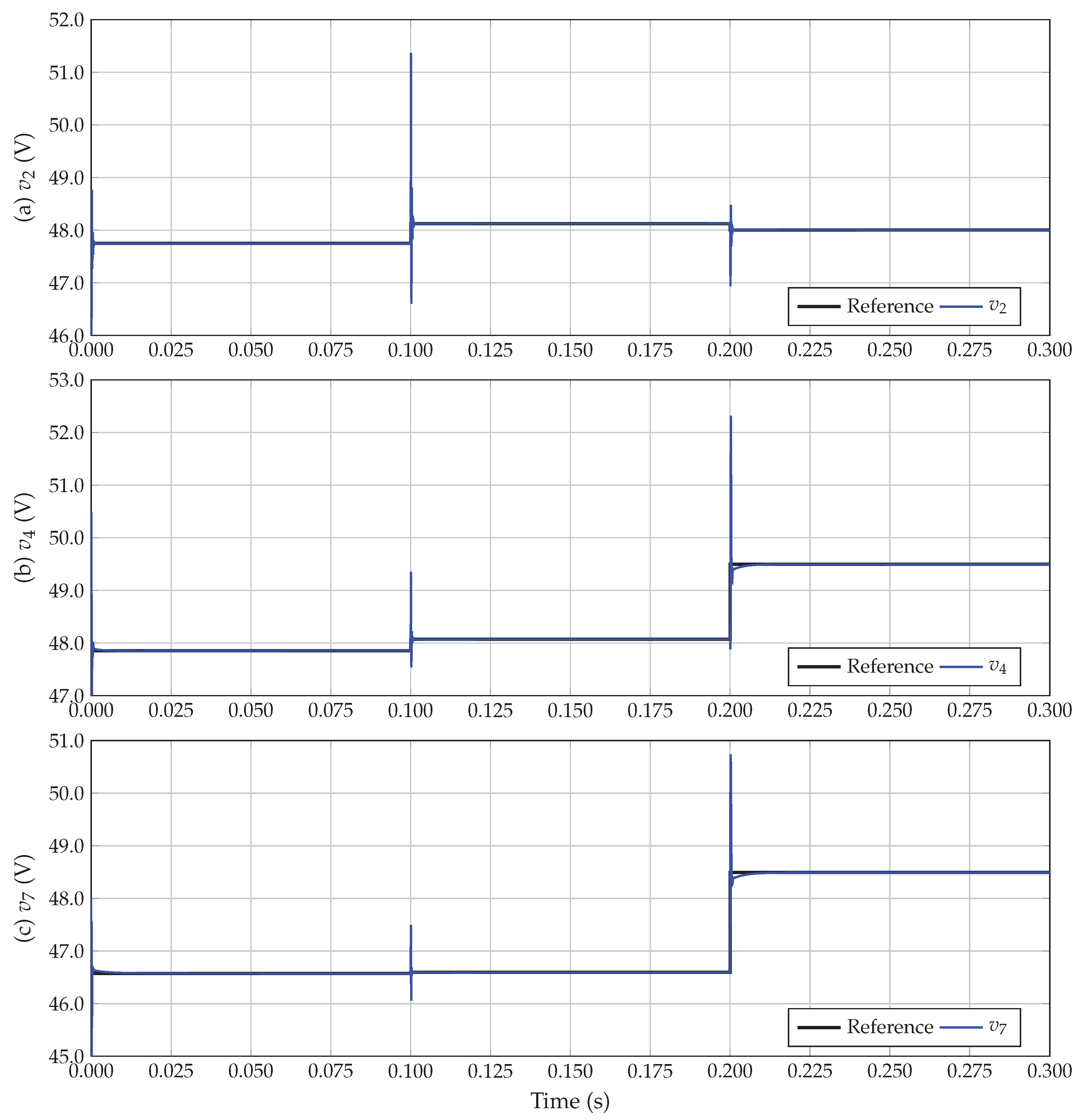 Computers 11 00022 g006