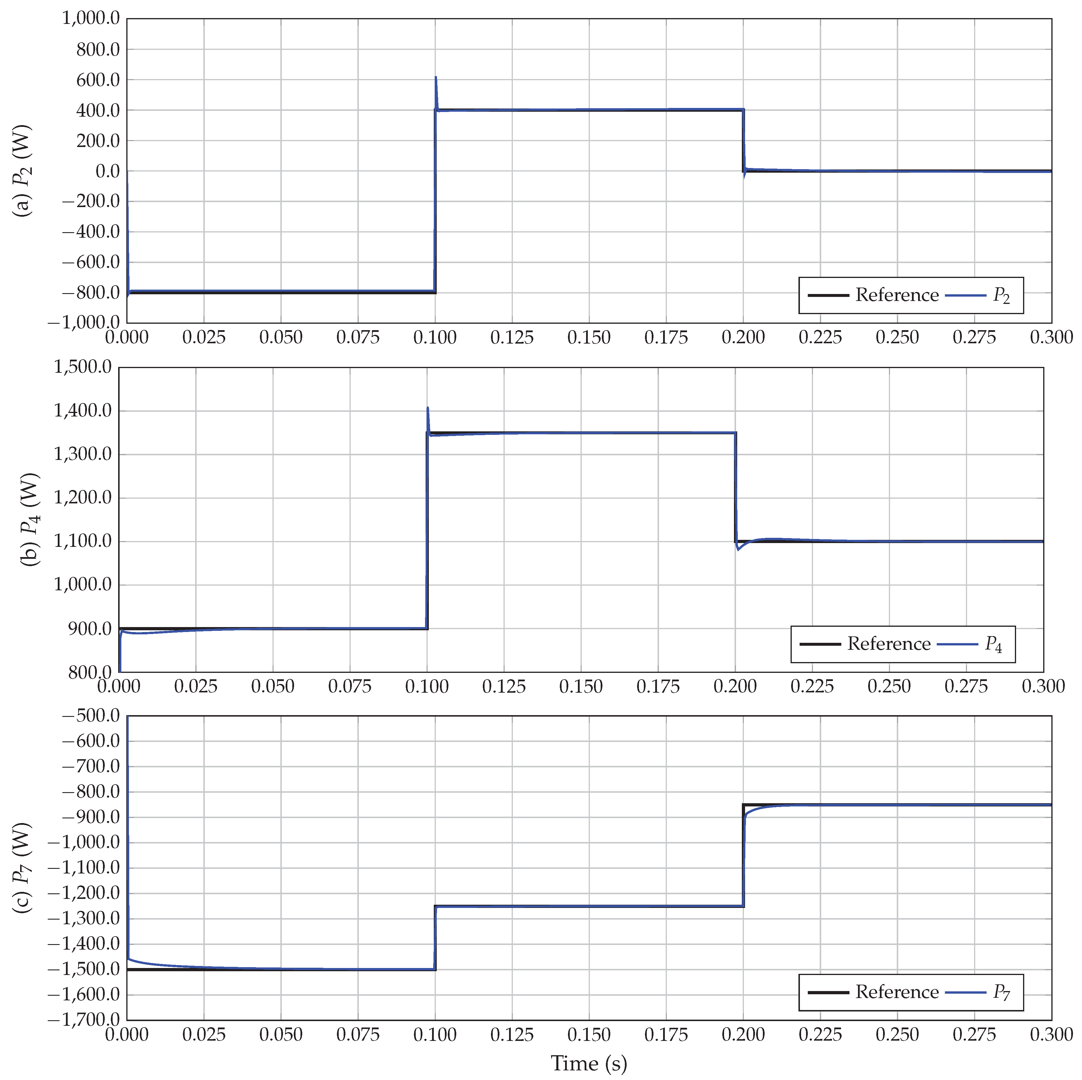 Computers 11 00022 g007