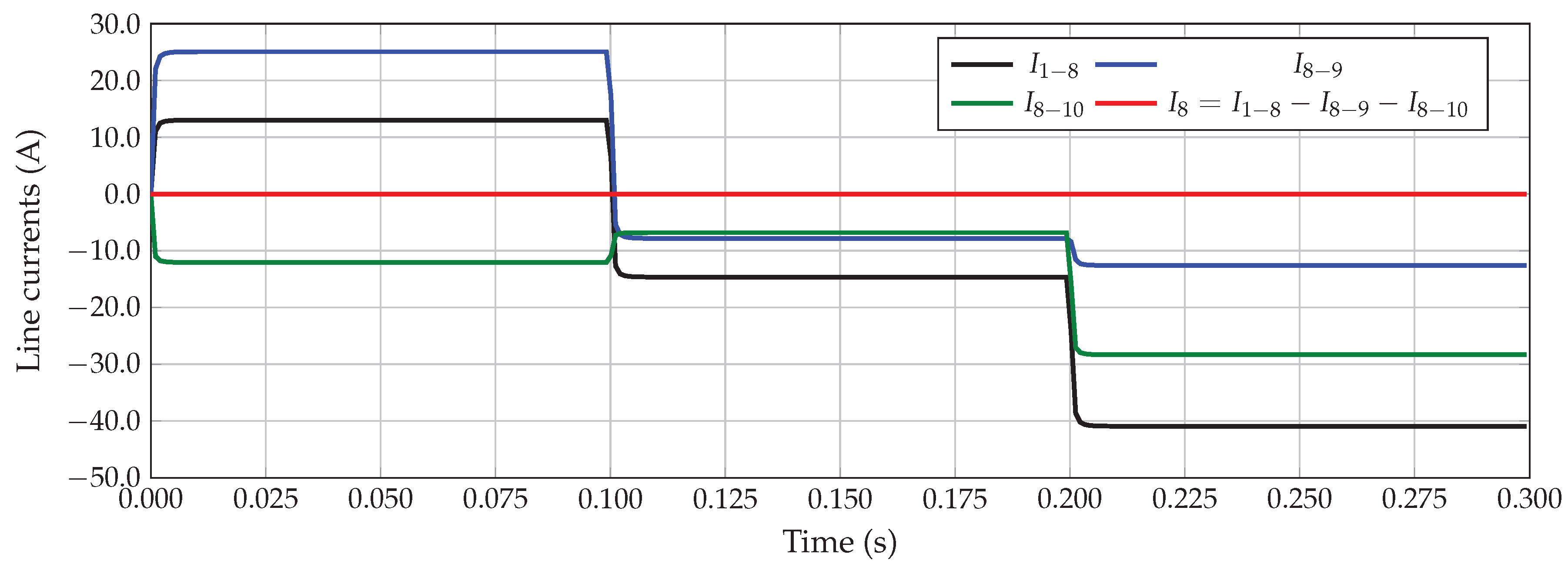 Computers 11 00022 g008