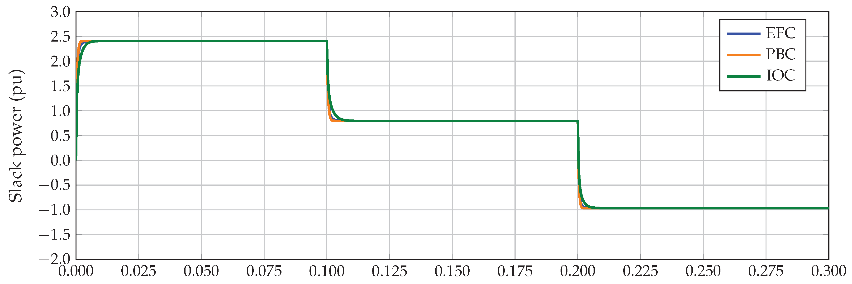 Computers 11 00022 g010