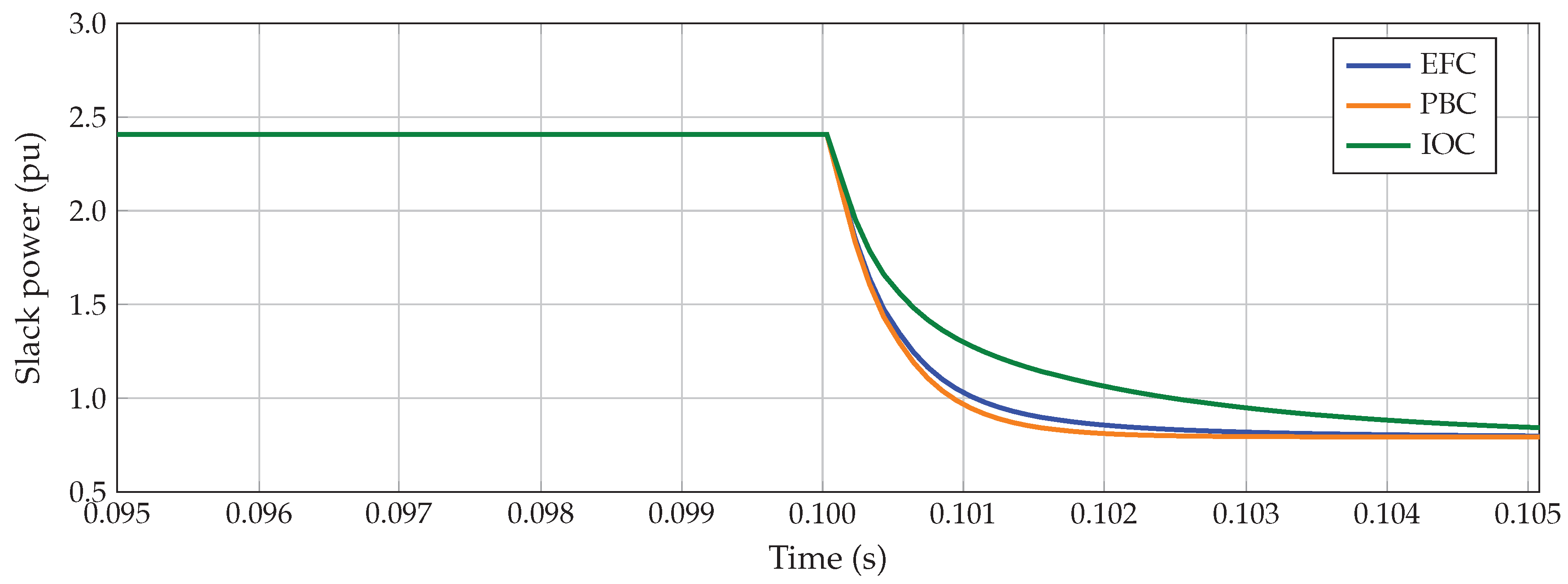 Computers 11 00022 g011