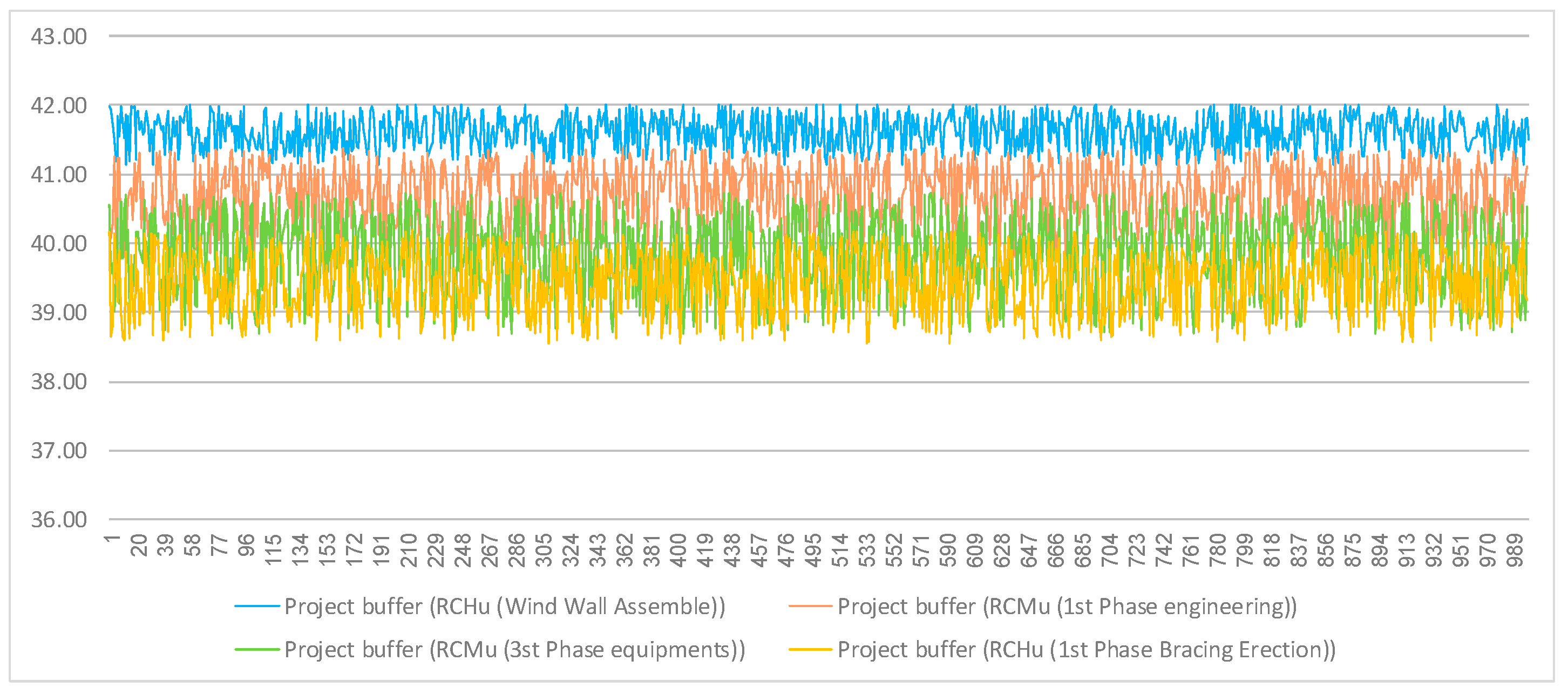 Computers 11 00023 g009 550