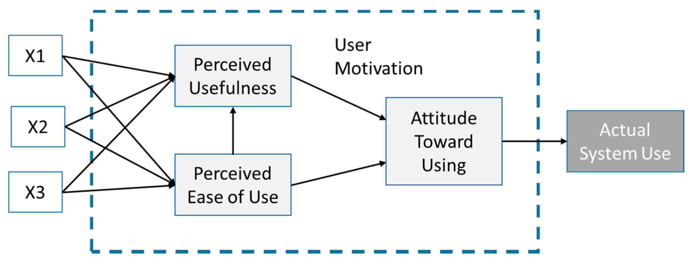 Computers 11 00024 g002