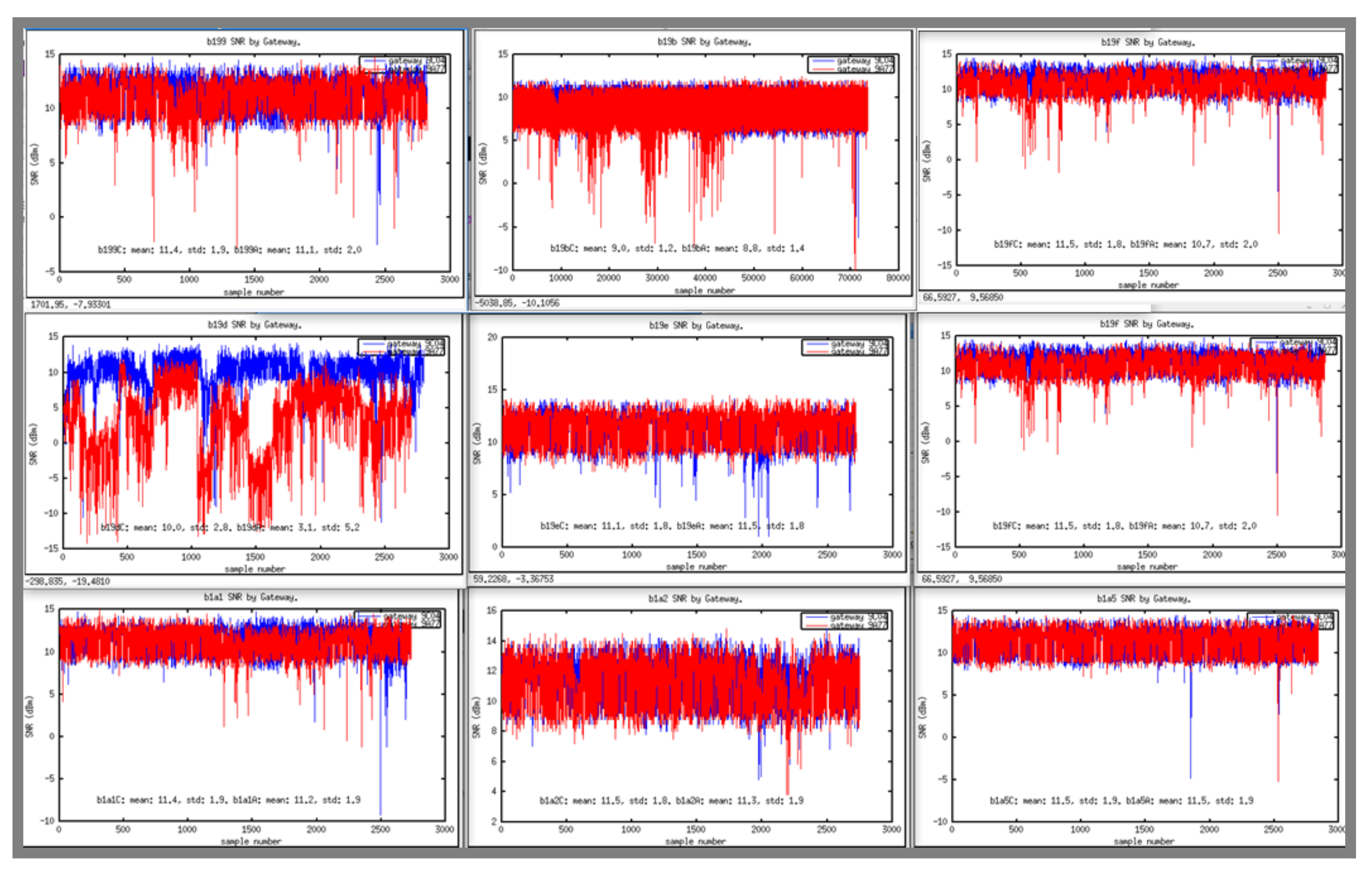 Computers 11 00025 g007 550