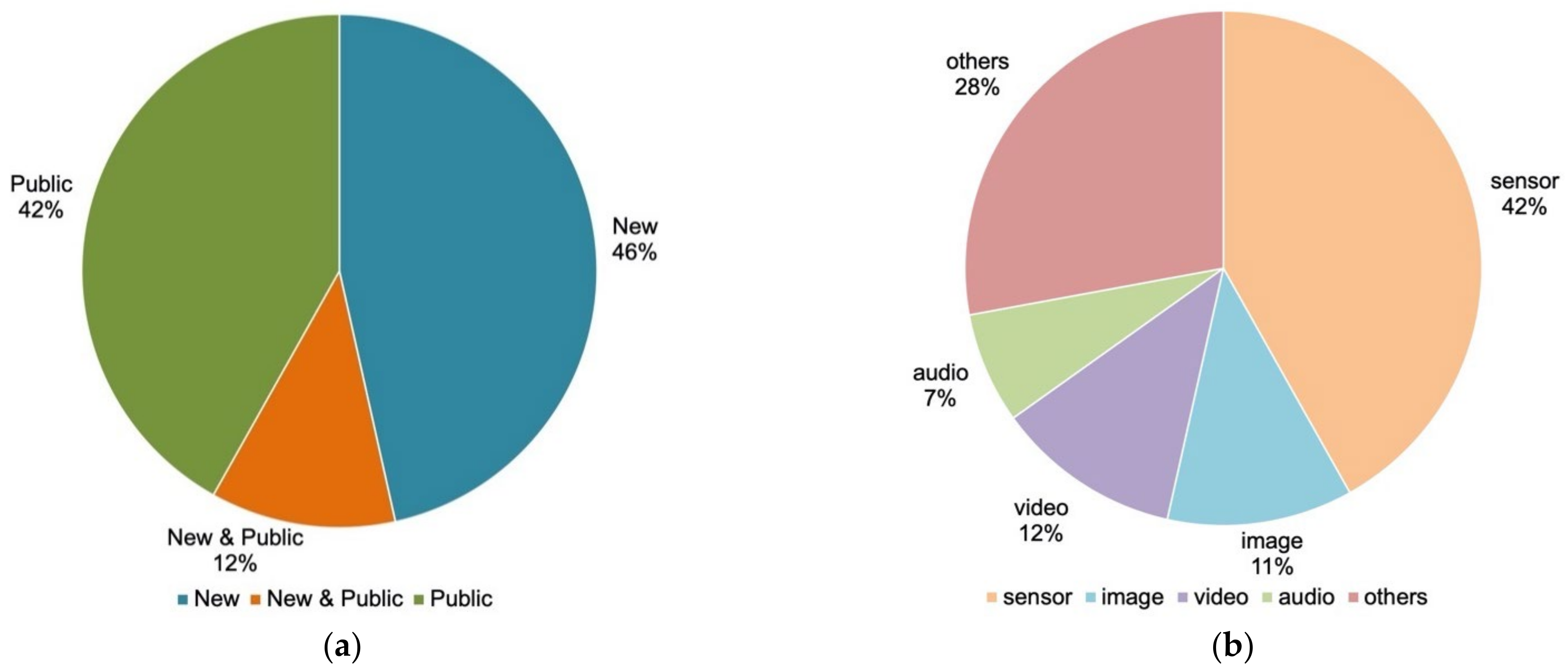 Computers 11 00026 g009 Computers 11 00026 g009