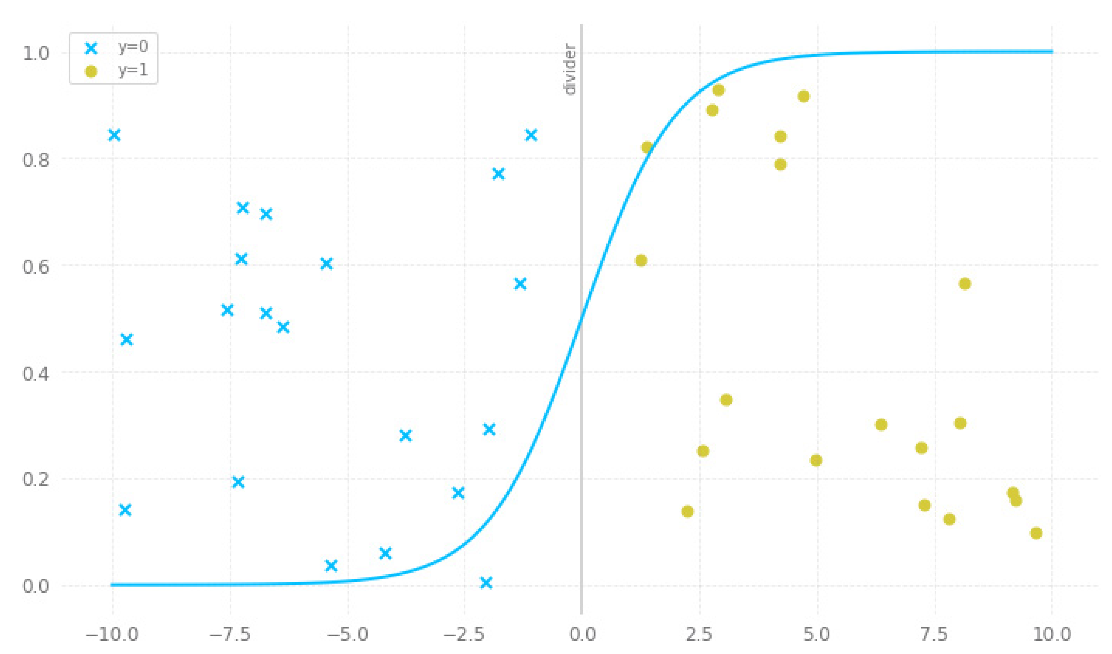 Computers 11 00029 g004