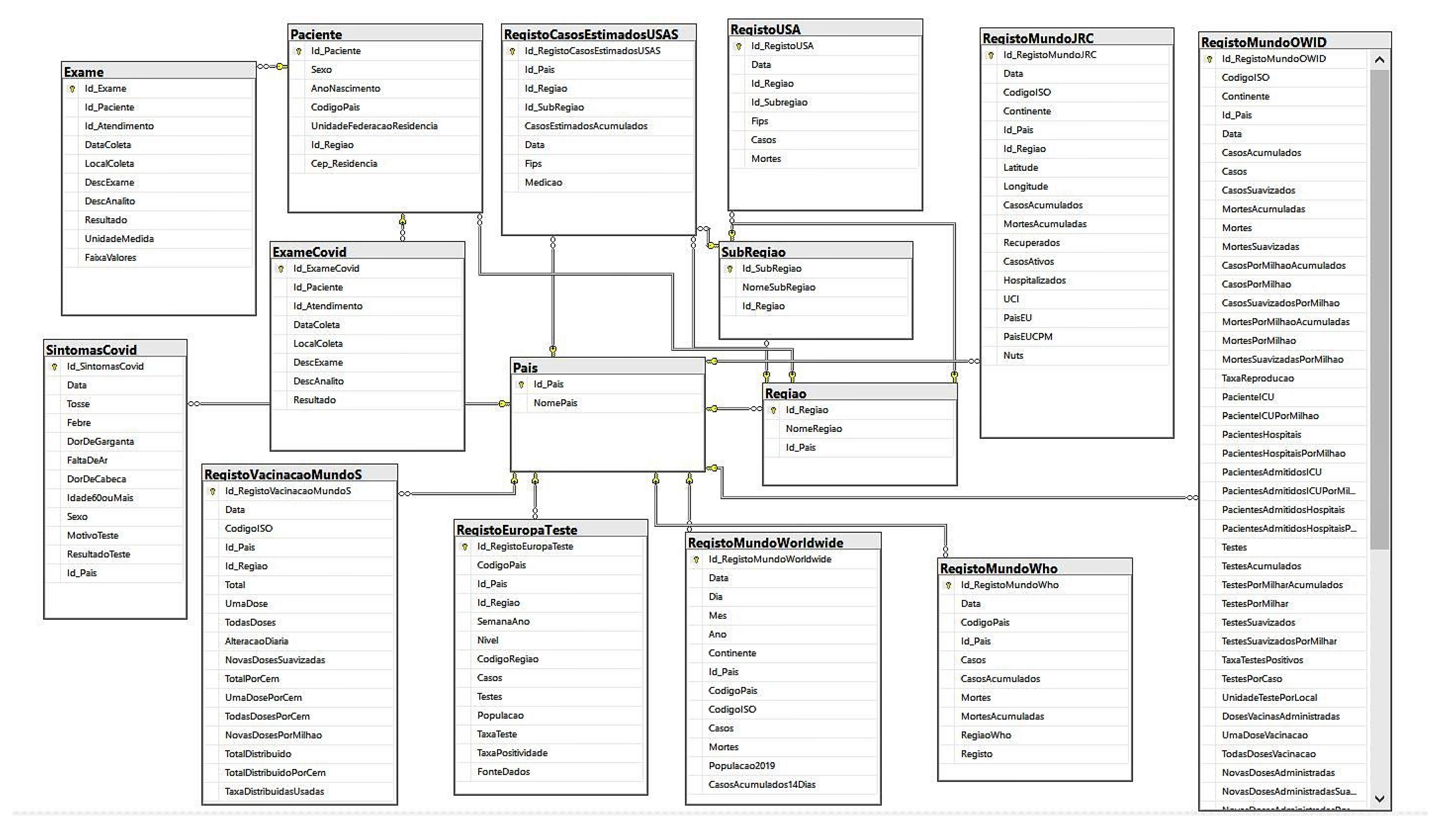 Computers 11 00029 g008