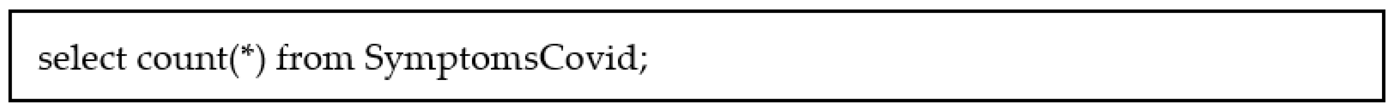 Computers 11 00029 g014