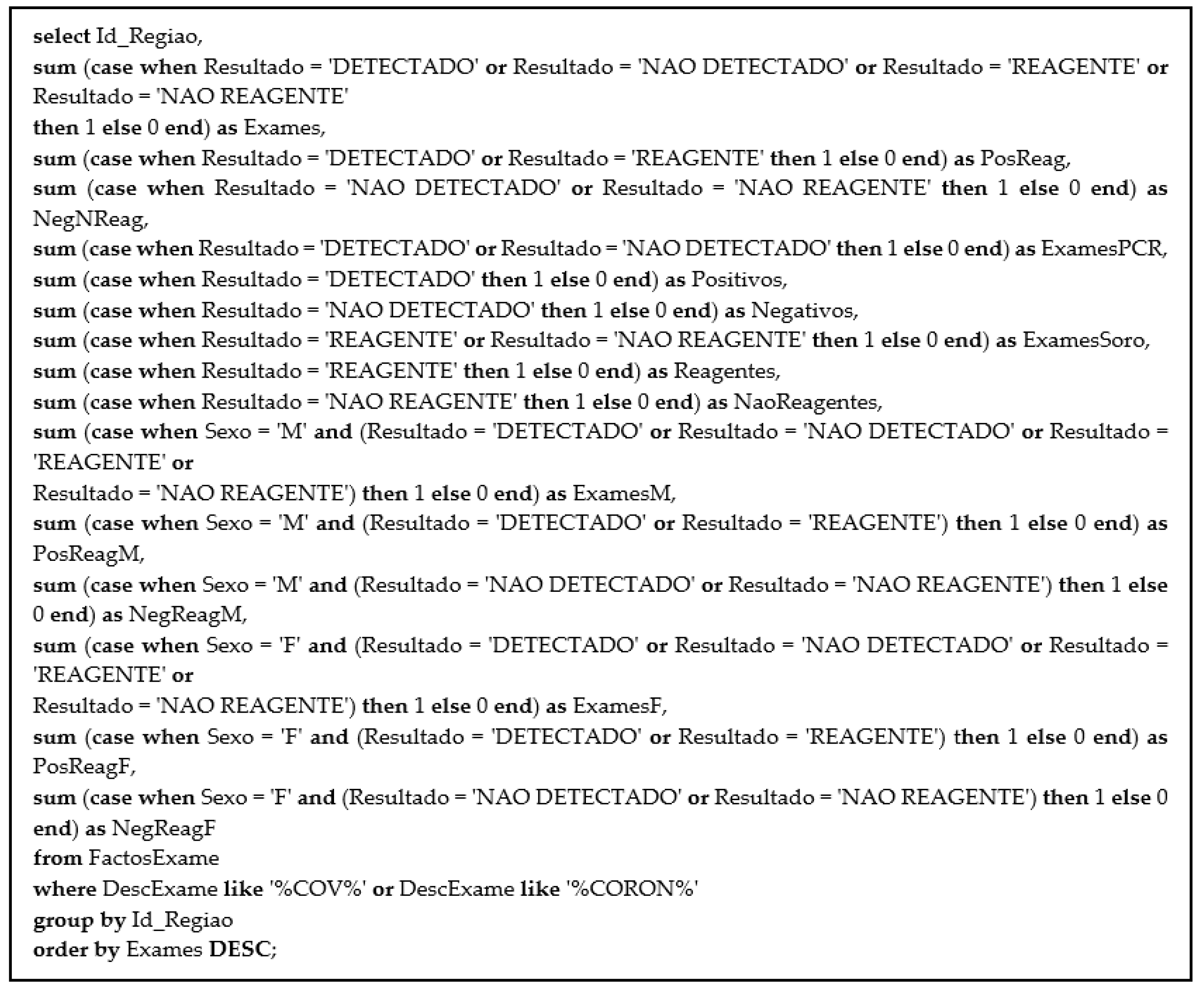 Computers 11 00029 g016
