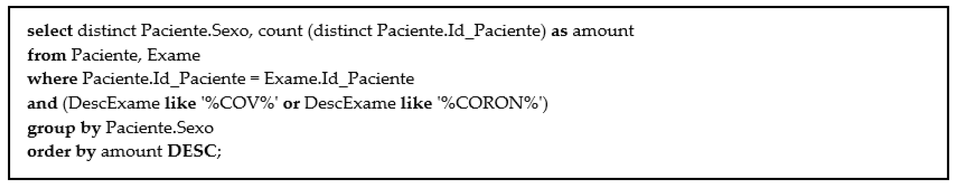 Computers 11 00029 g019