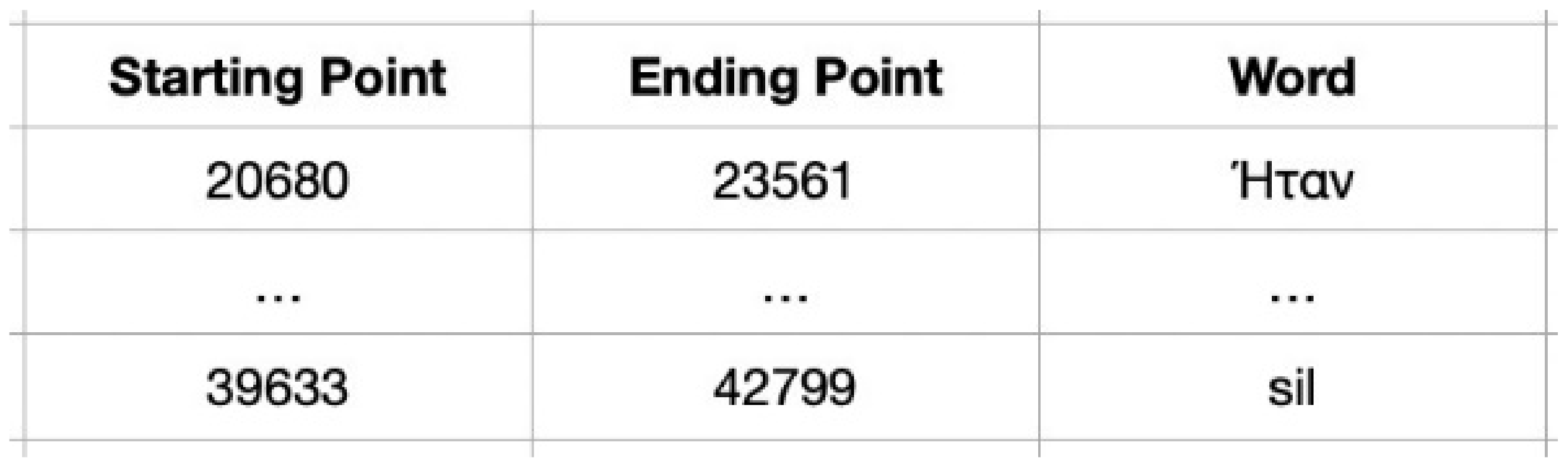 Computers 11 00034 g003 550