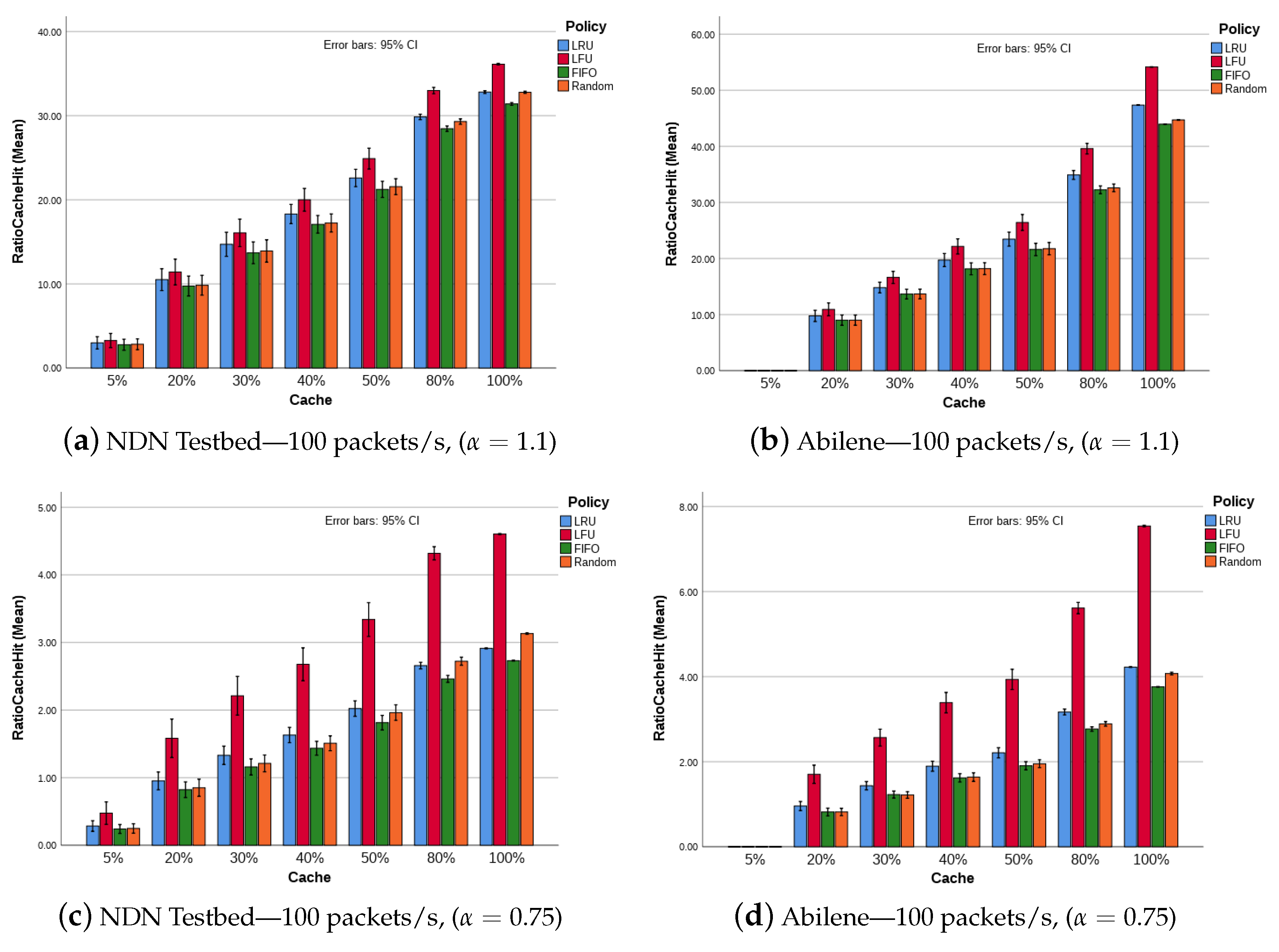 Computers 11 00037 g003 Computers 11 00037 g003