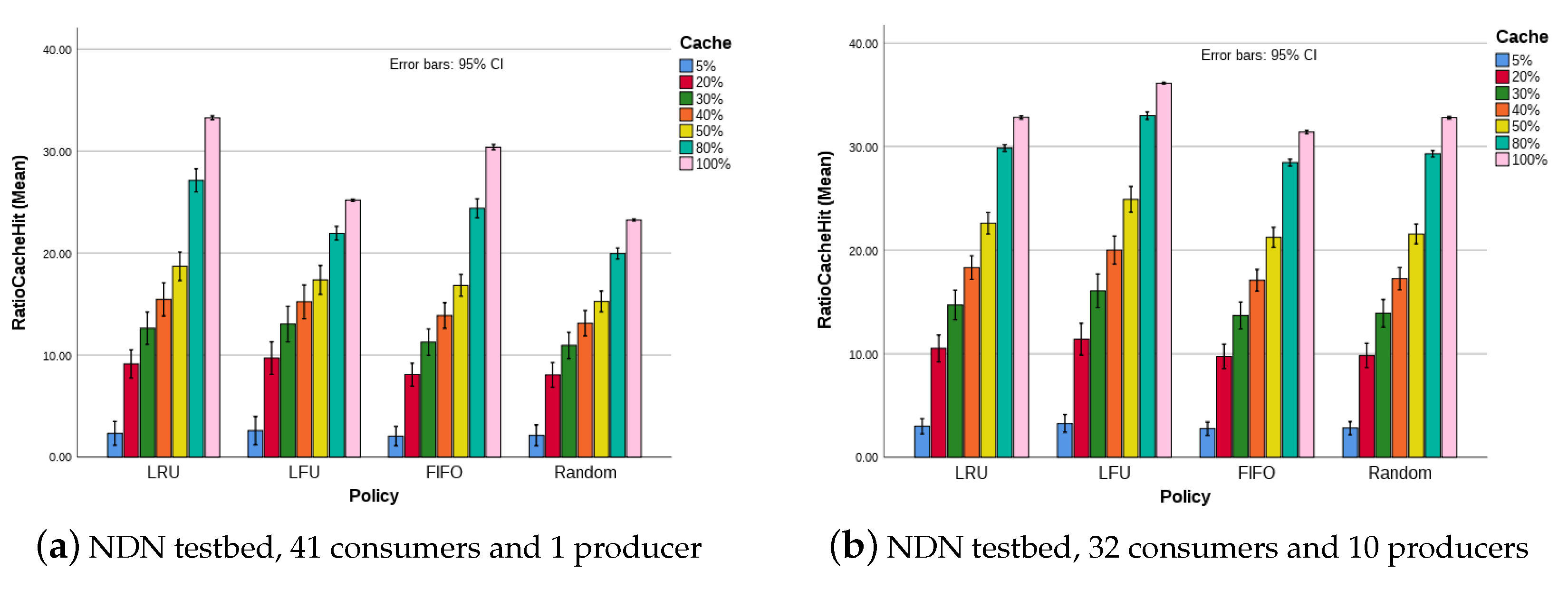 Computers 11 00037 g004 Computers 11 00037 g004