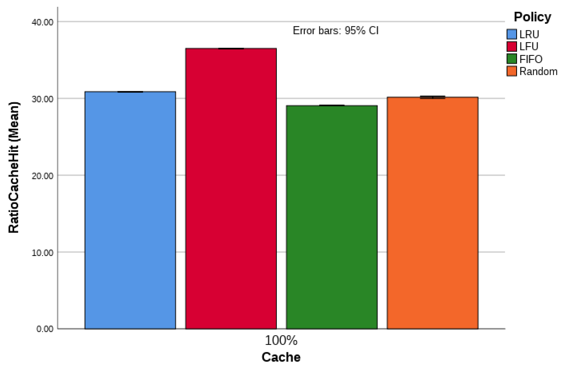 Computers 11 00037 g005 Computers 11 00037 g005