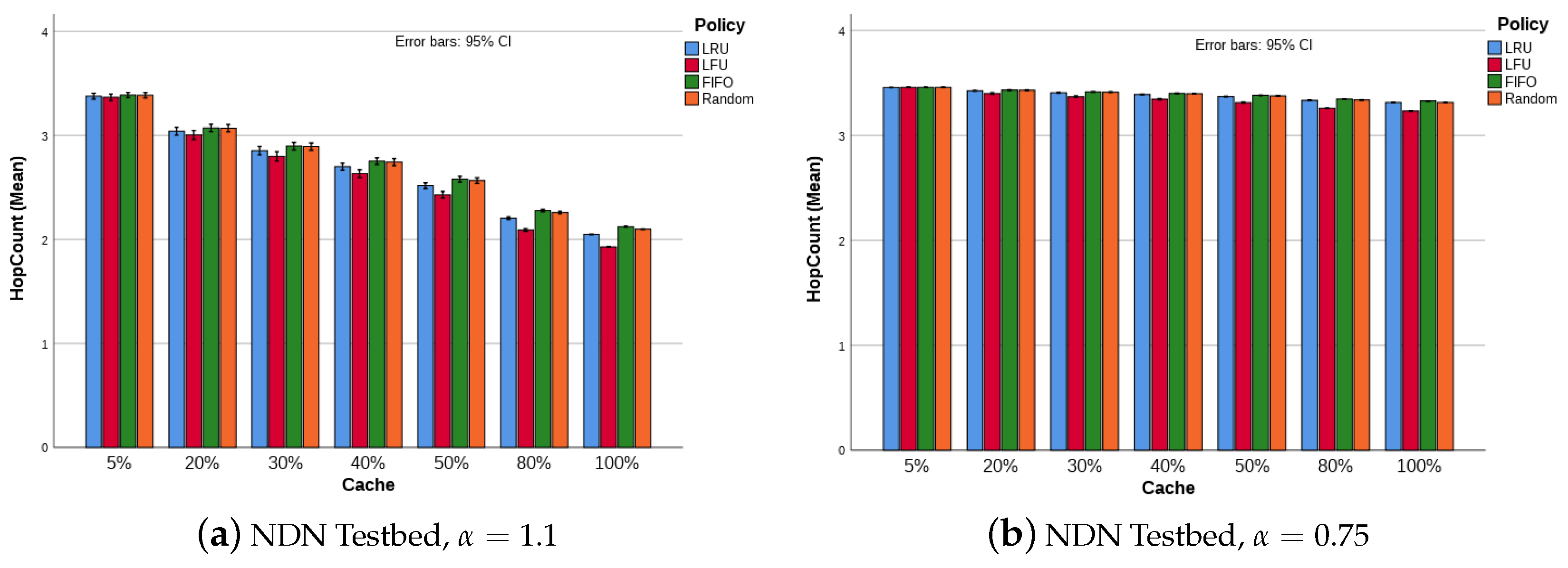 Computers 11 00037 g006 Computers 11 00037 g006