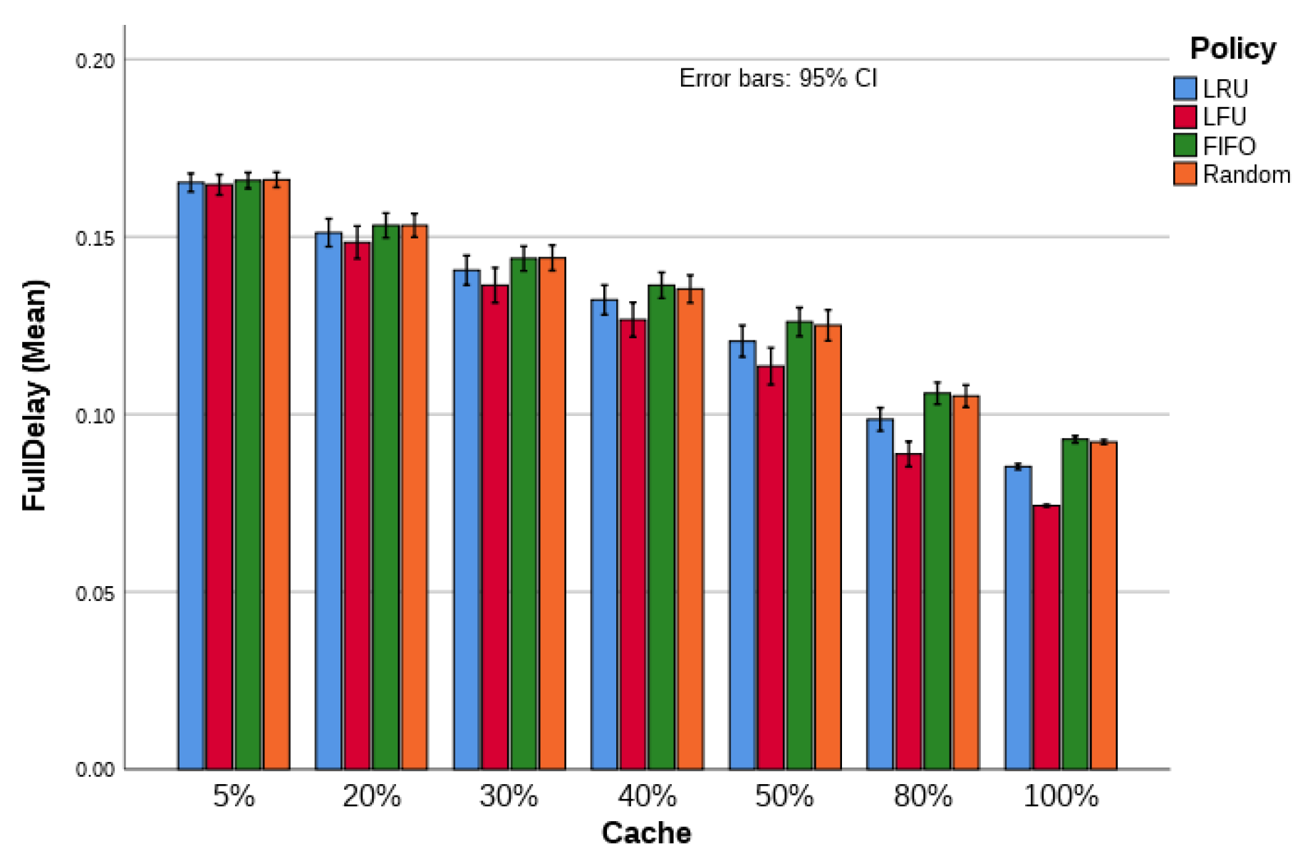 Computers 11 00037 g008 Computers 11 00037 g008