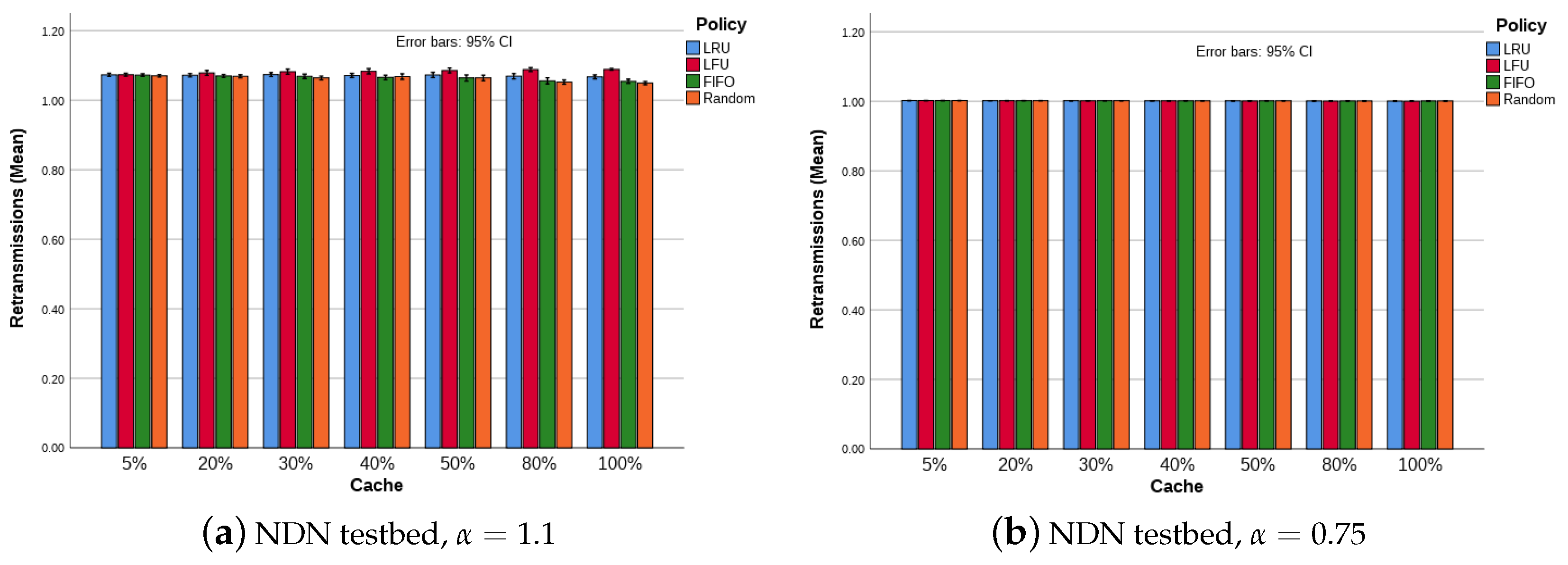 Computers 11 00037 g009 Computers 11 00037 g009
