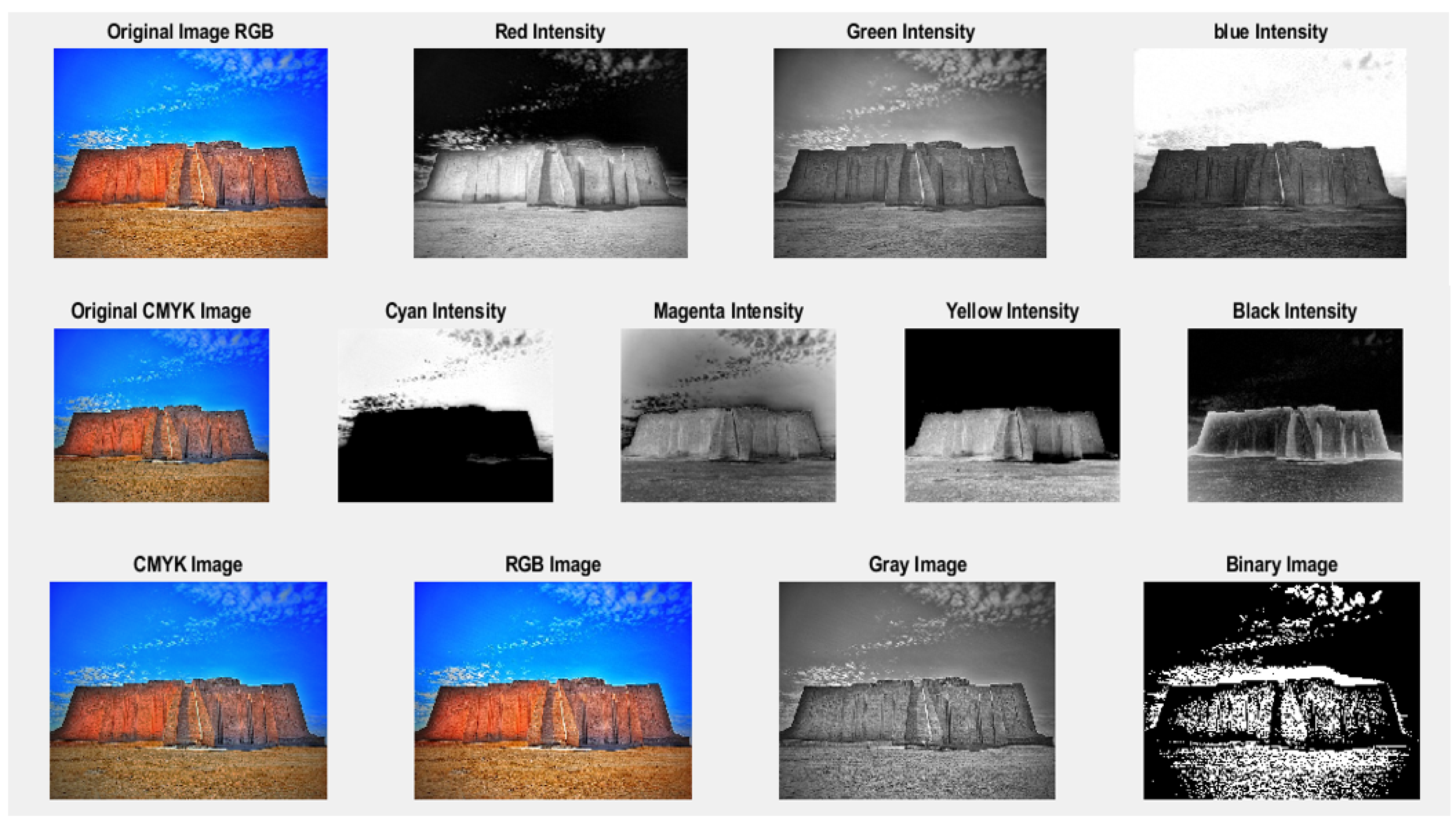 Computers 11 00039 g003 550