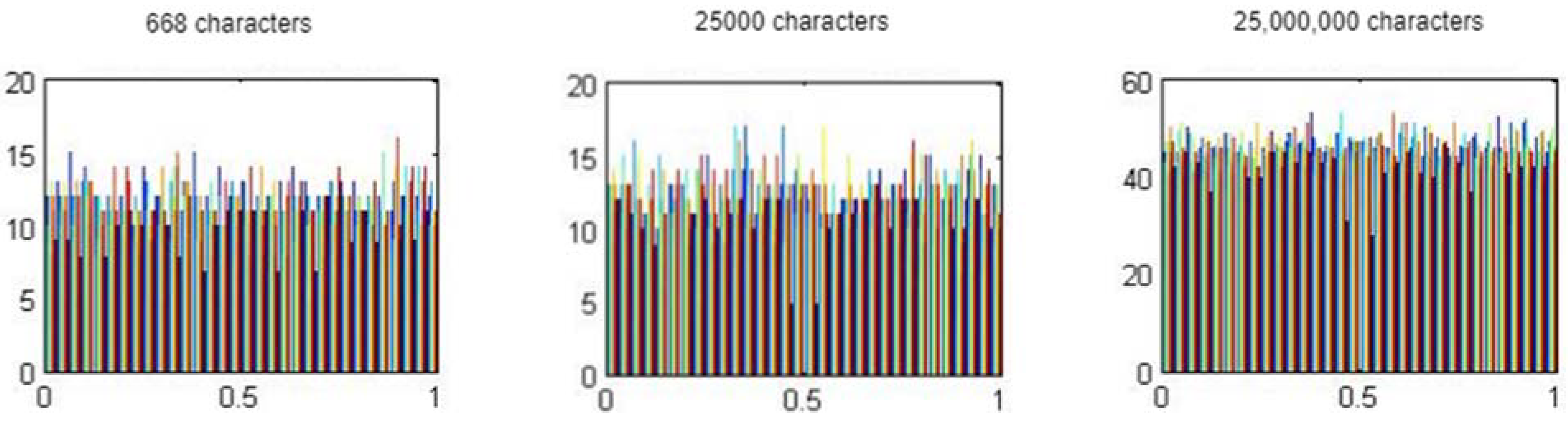 Computers 11 00039 g009 550