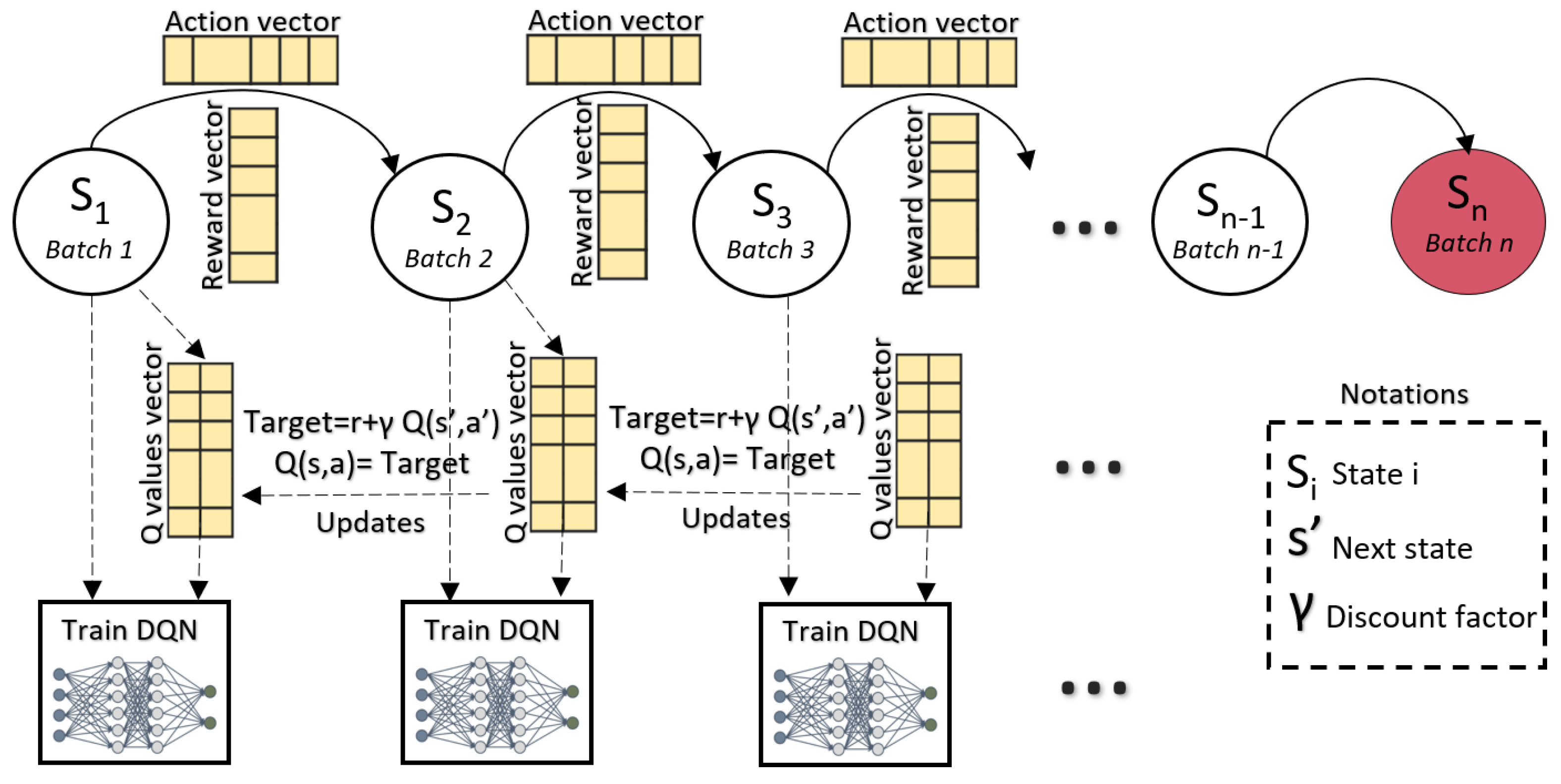 Computers 11 00041 g004 550