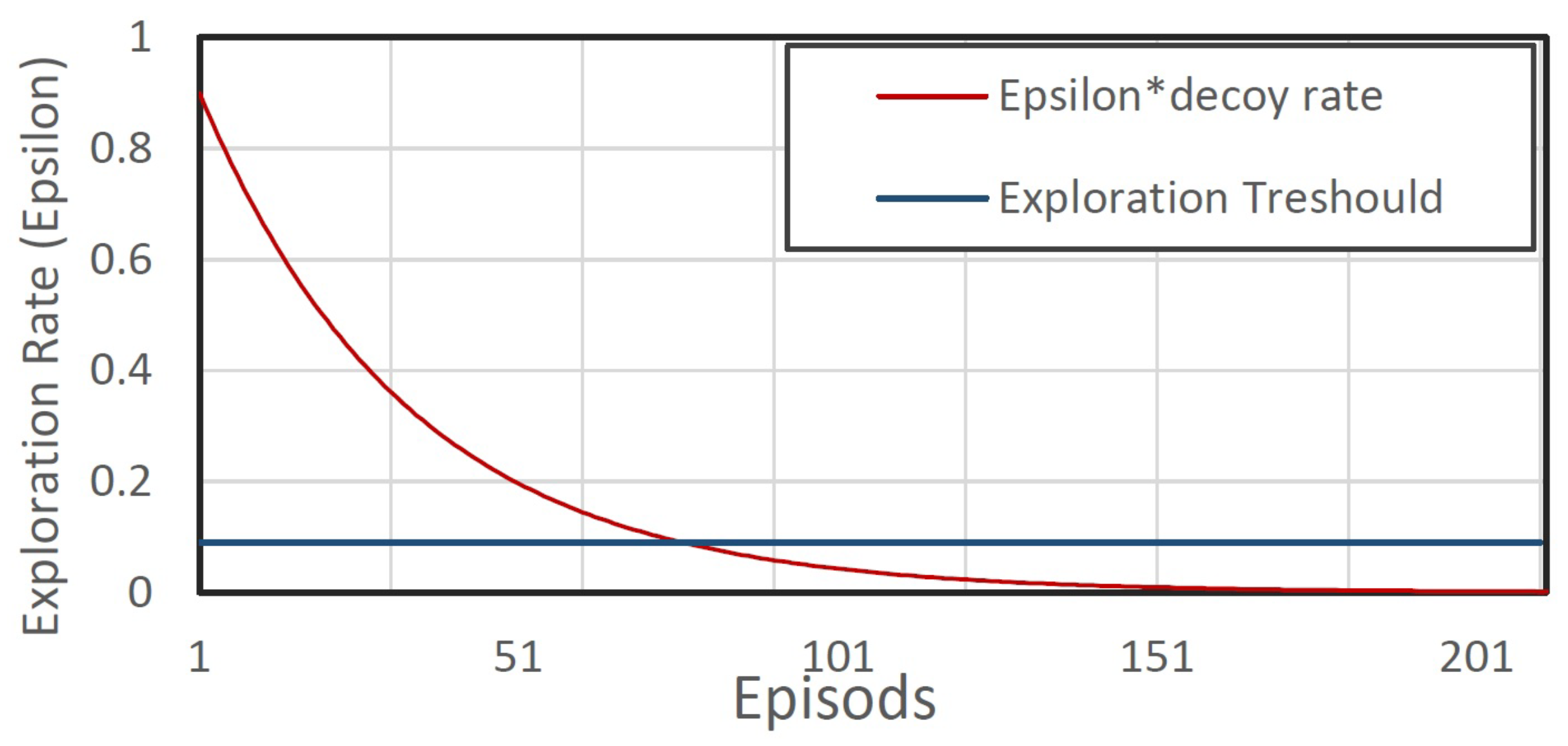 Computers 11 00041 g005 550