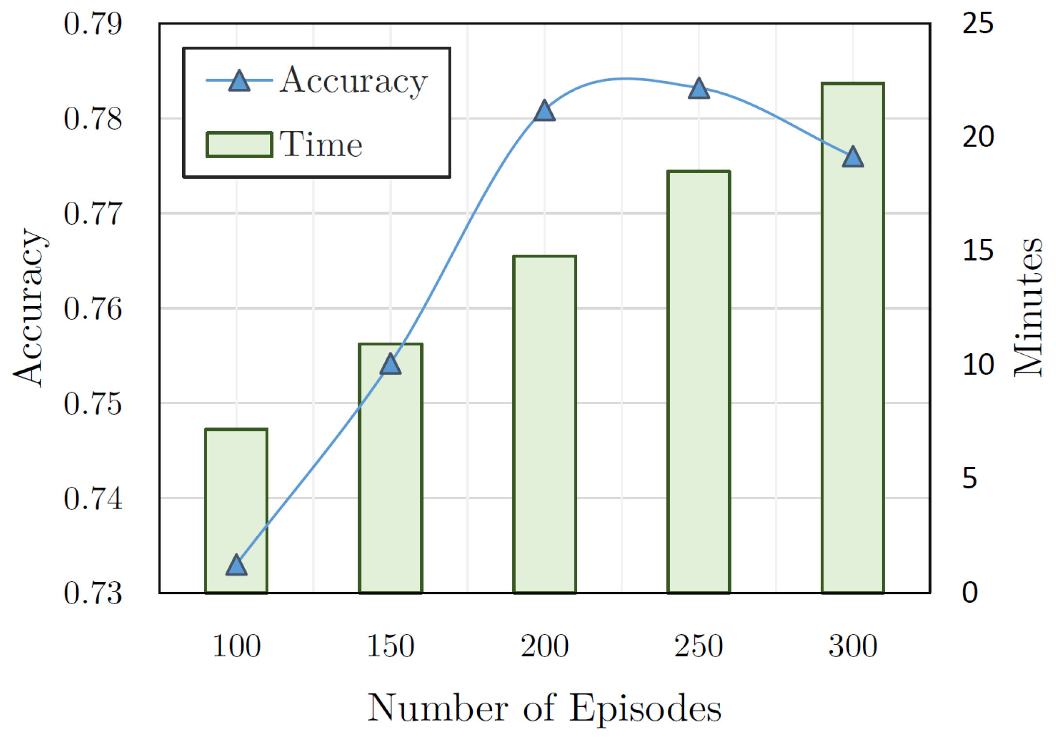 Computers 11 00041 g009 550