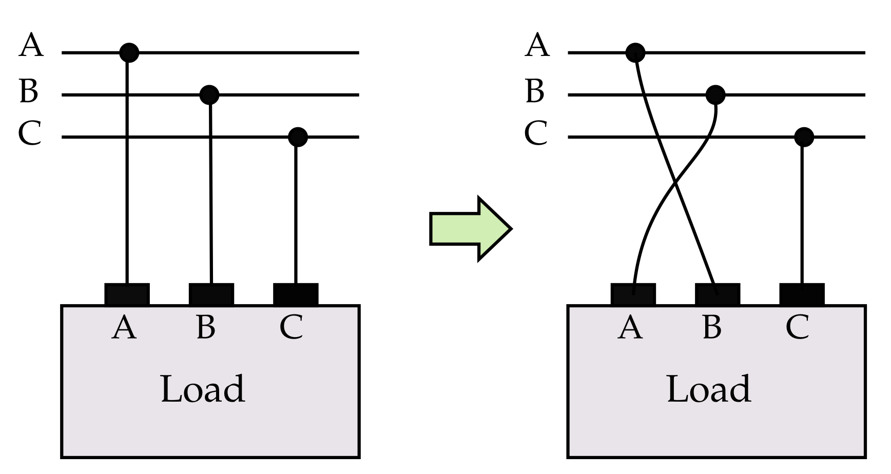 Computers 11 00043 g001 550