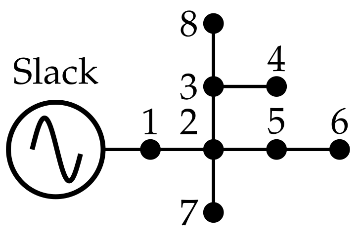 Computers 11 00043 g004 550