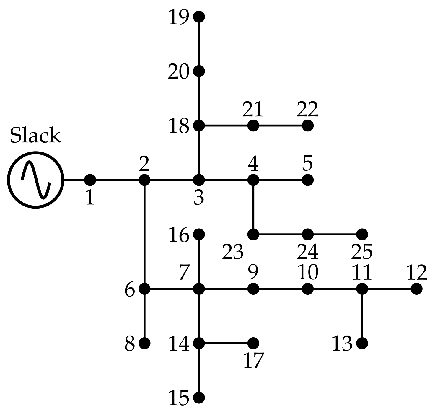 Computers 11 00043 g005 550