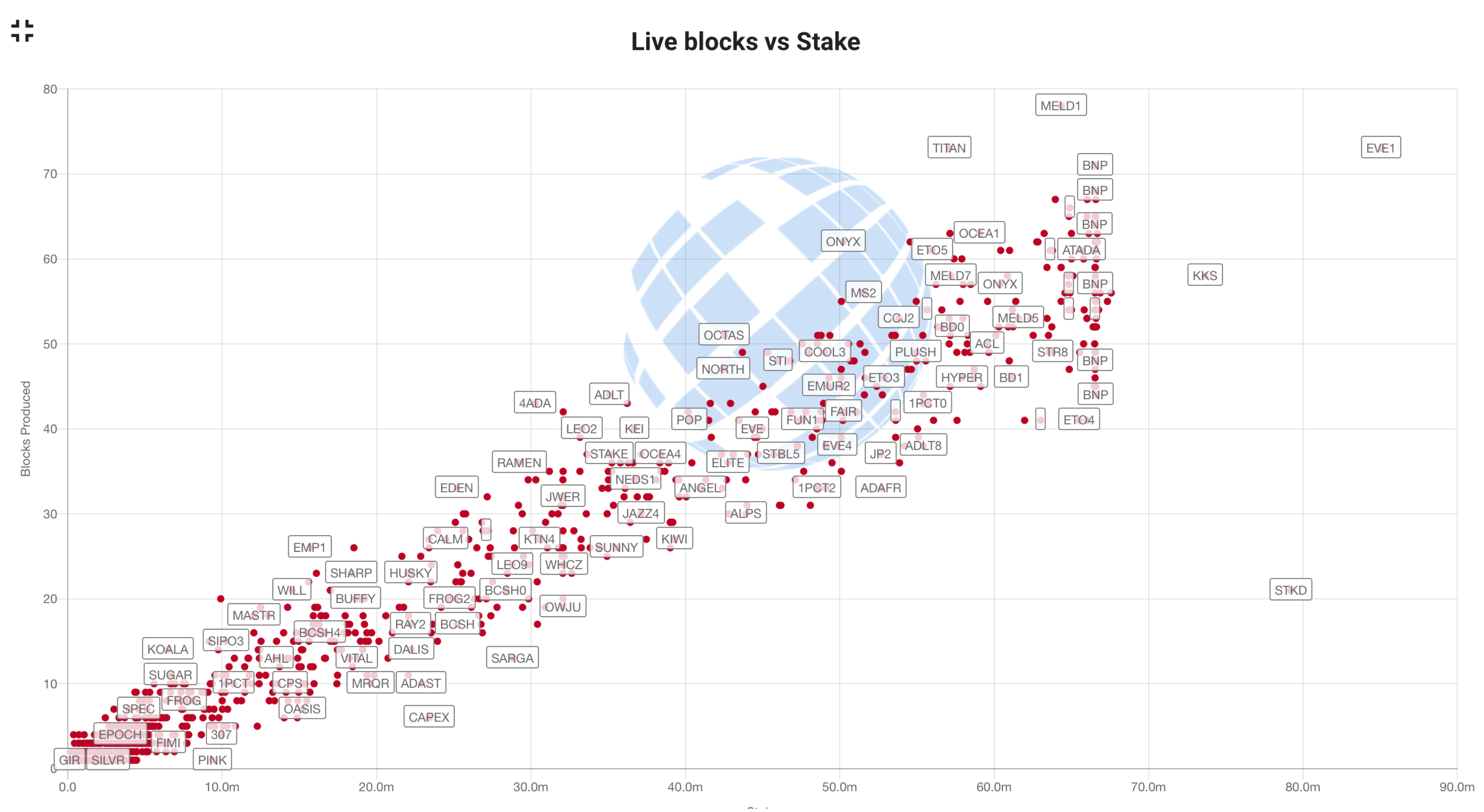 Computers 11 00045 g001