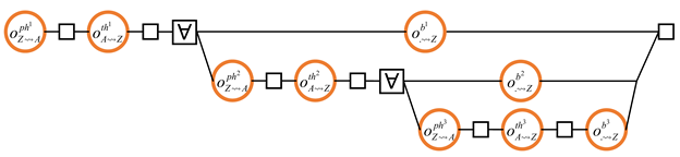 Computers 11 00045 i006