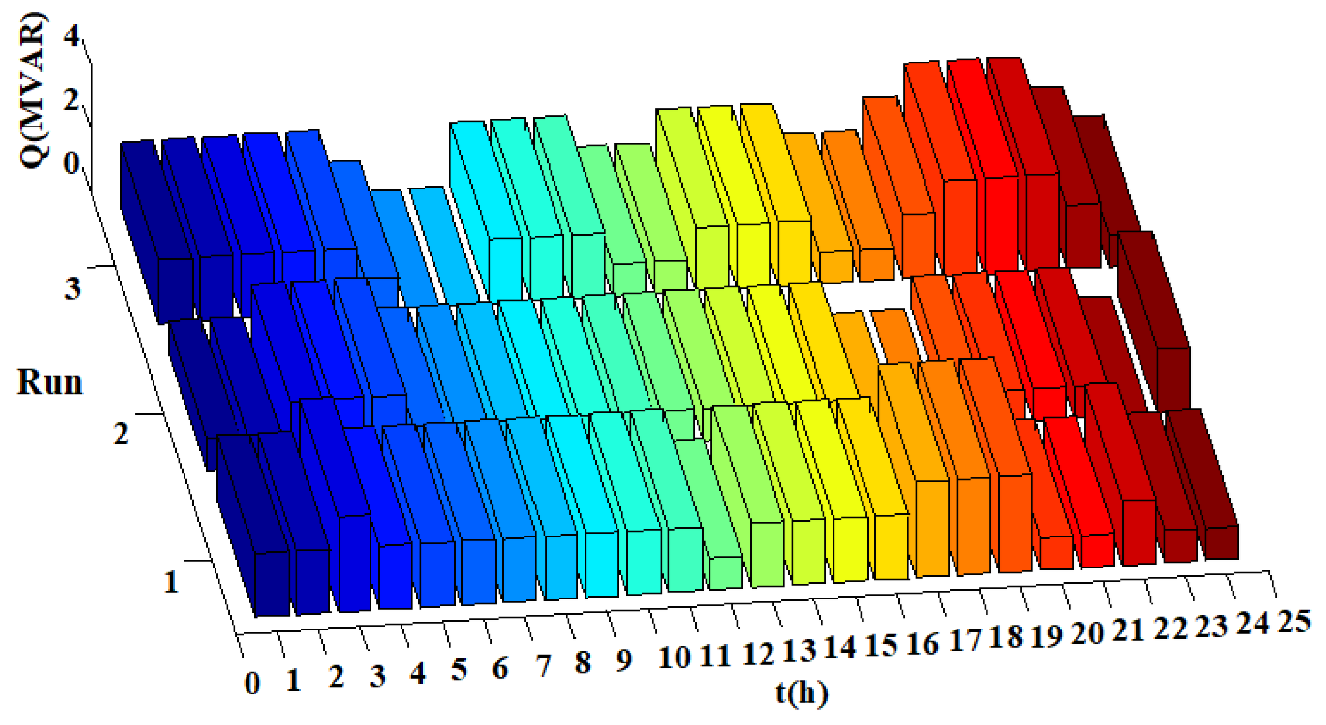 Computers 11 00048 g009