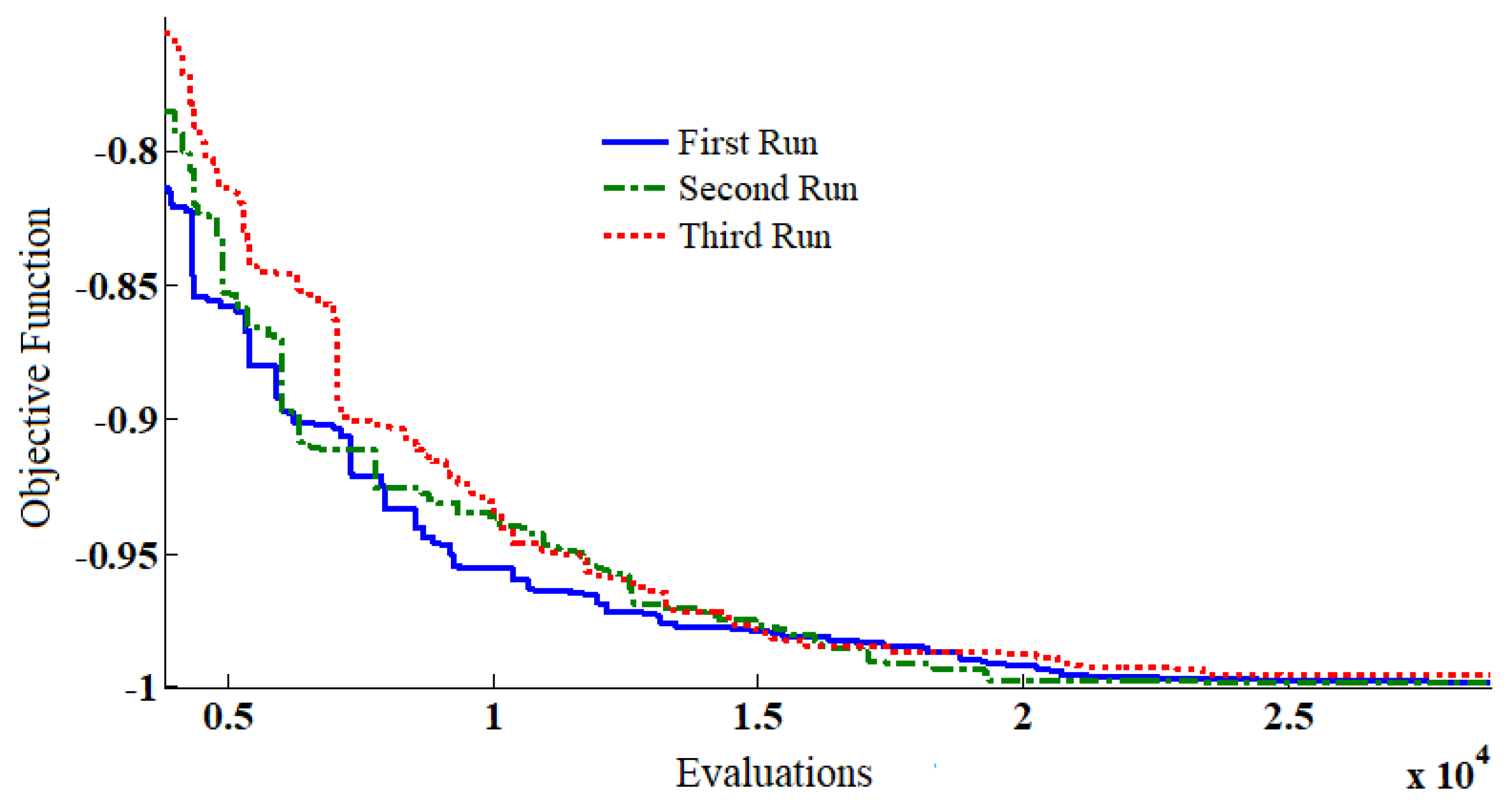 Computers 11 00048 g011