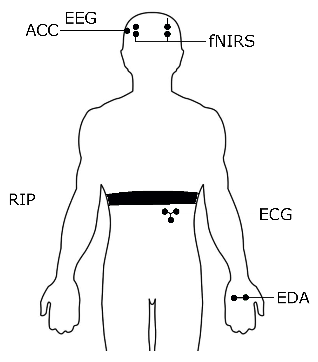 Computers 11 00049 g001