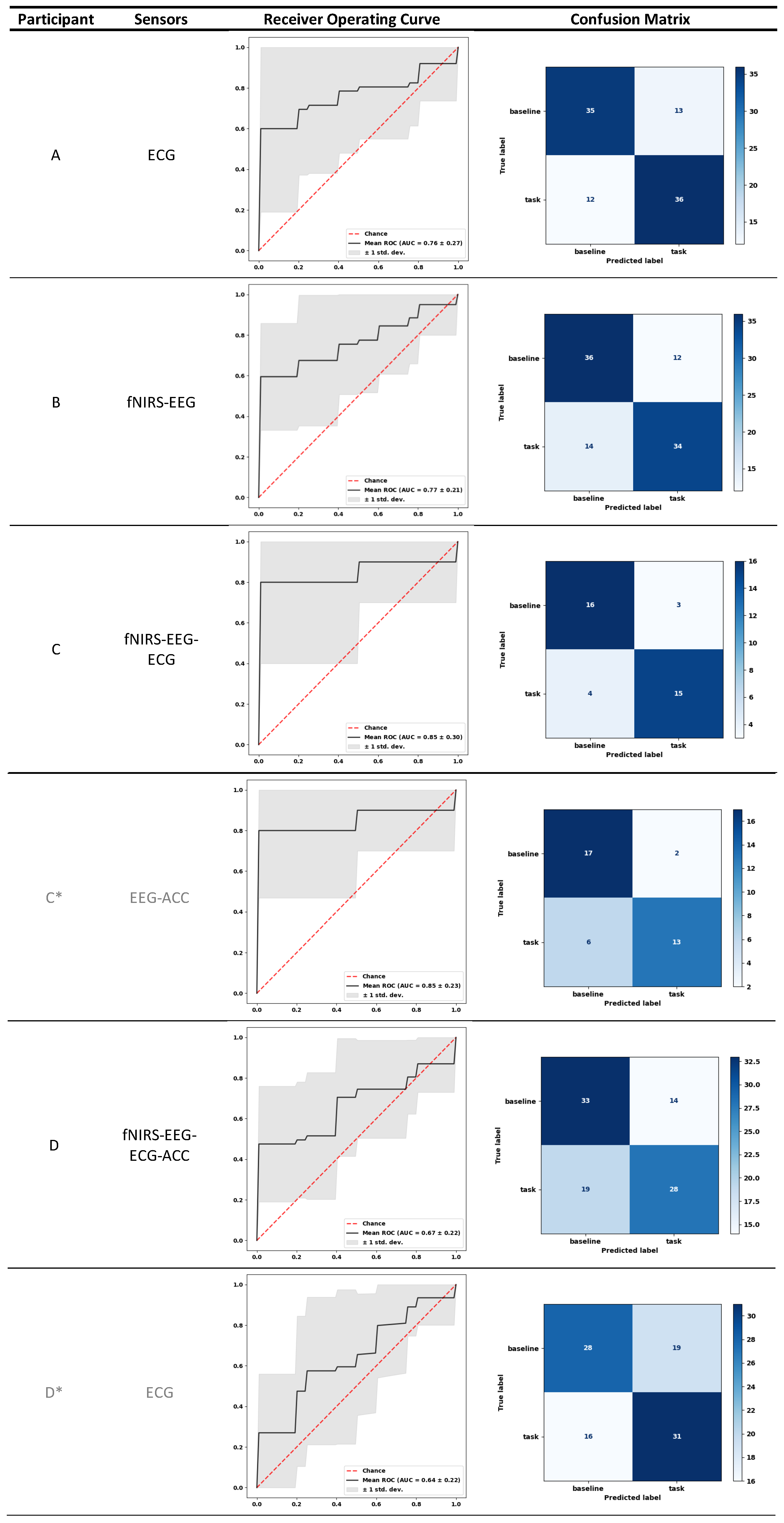 Computers 11 00049 g0a2a