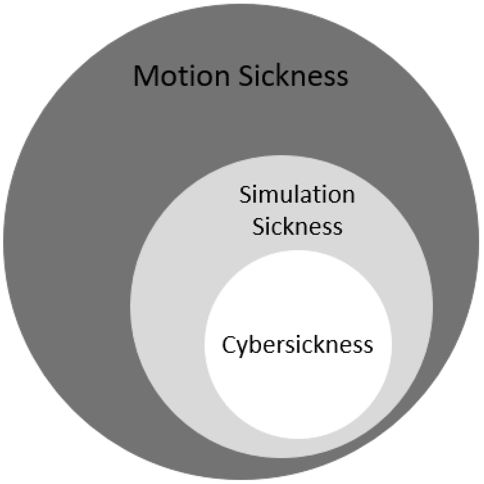 Computers 11 00051 g002 550