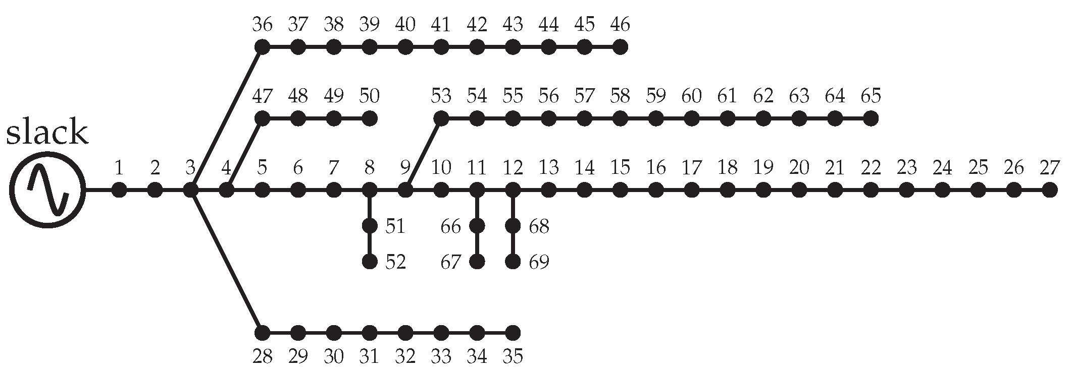 Computers 11 00053 g003 Computers 11 00053 g003