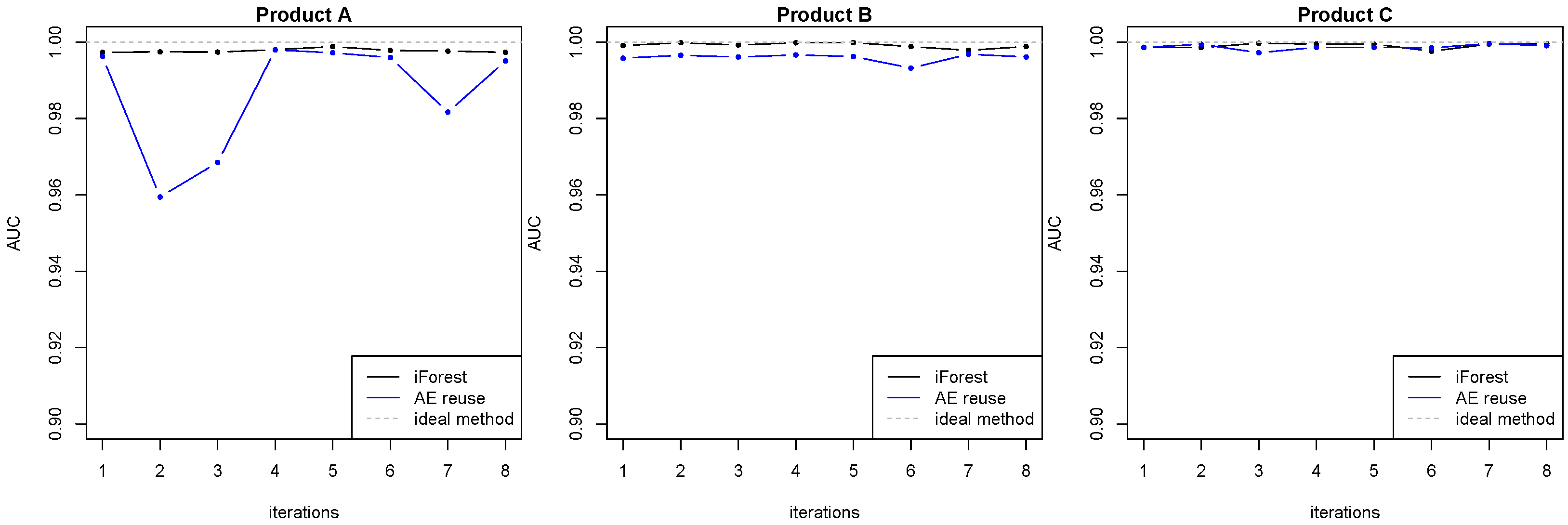 Computers 11 00054 g006 550