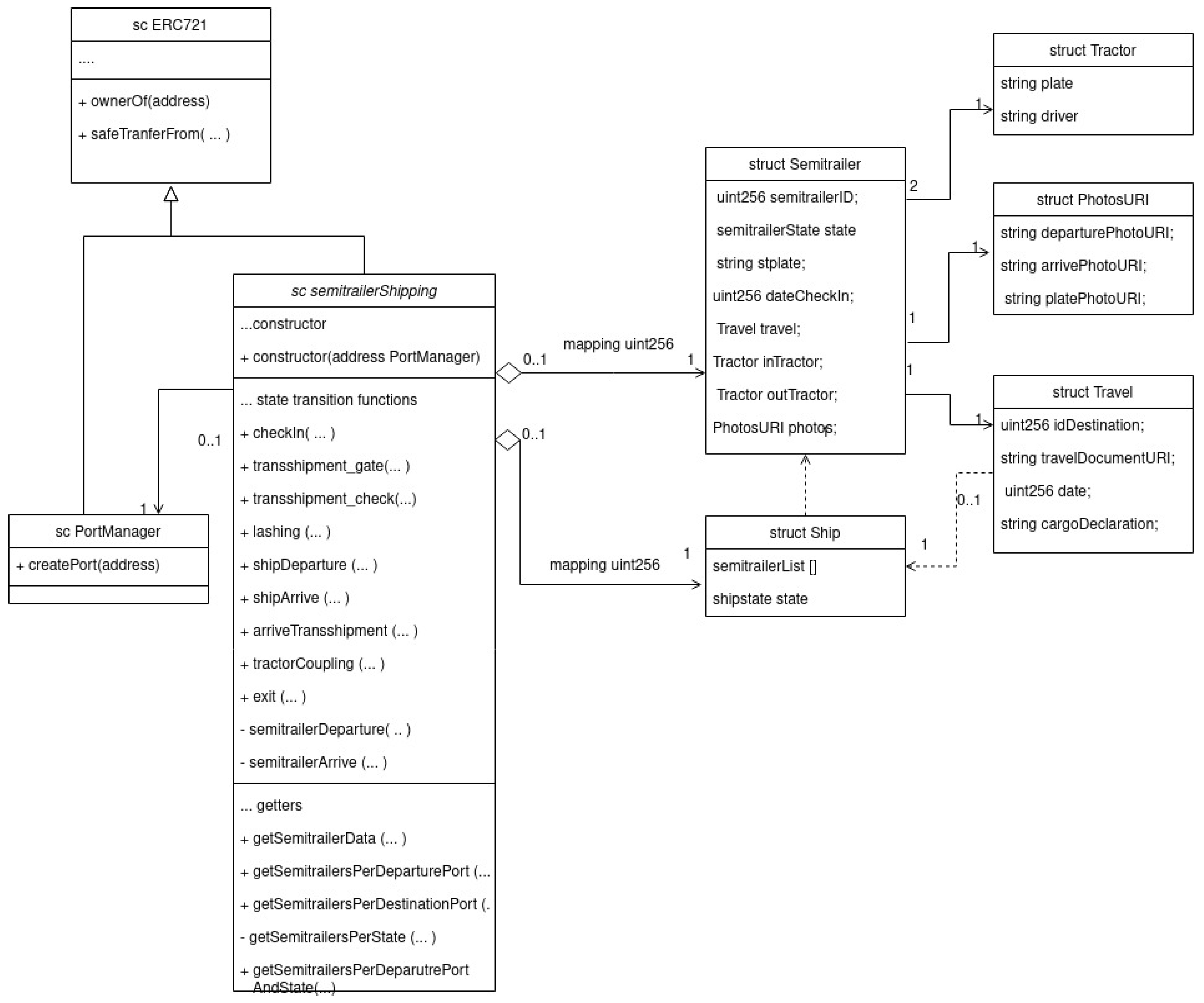 Computers 11 00060 g008