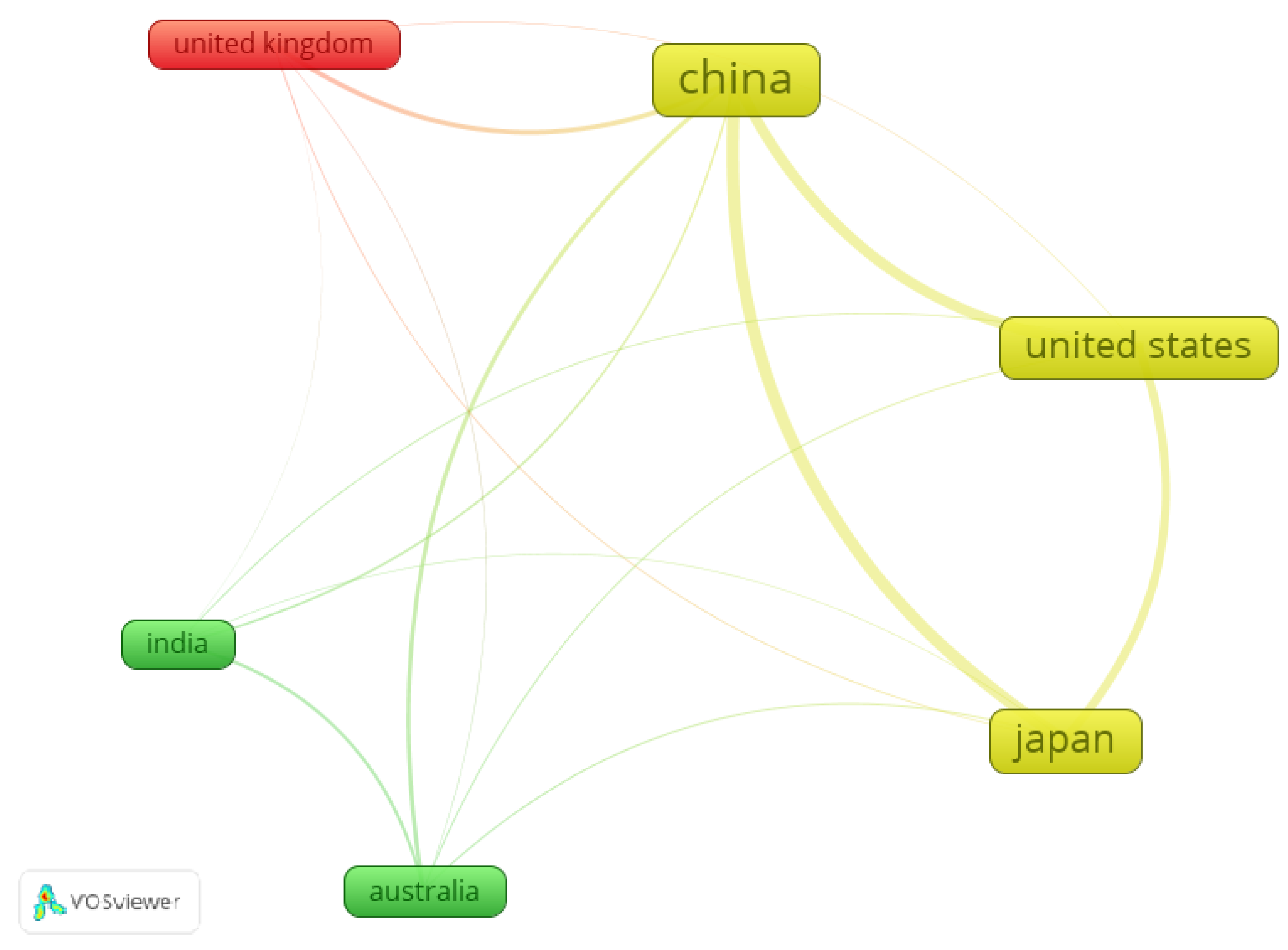 Computers 11 00061 g003 Computers 11 00061 g003