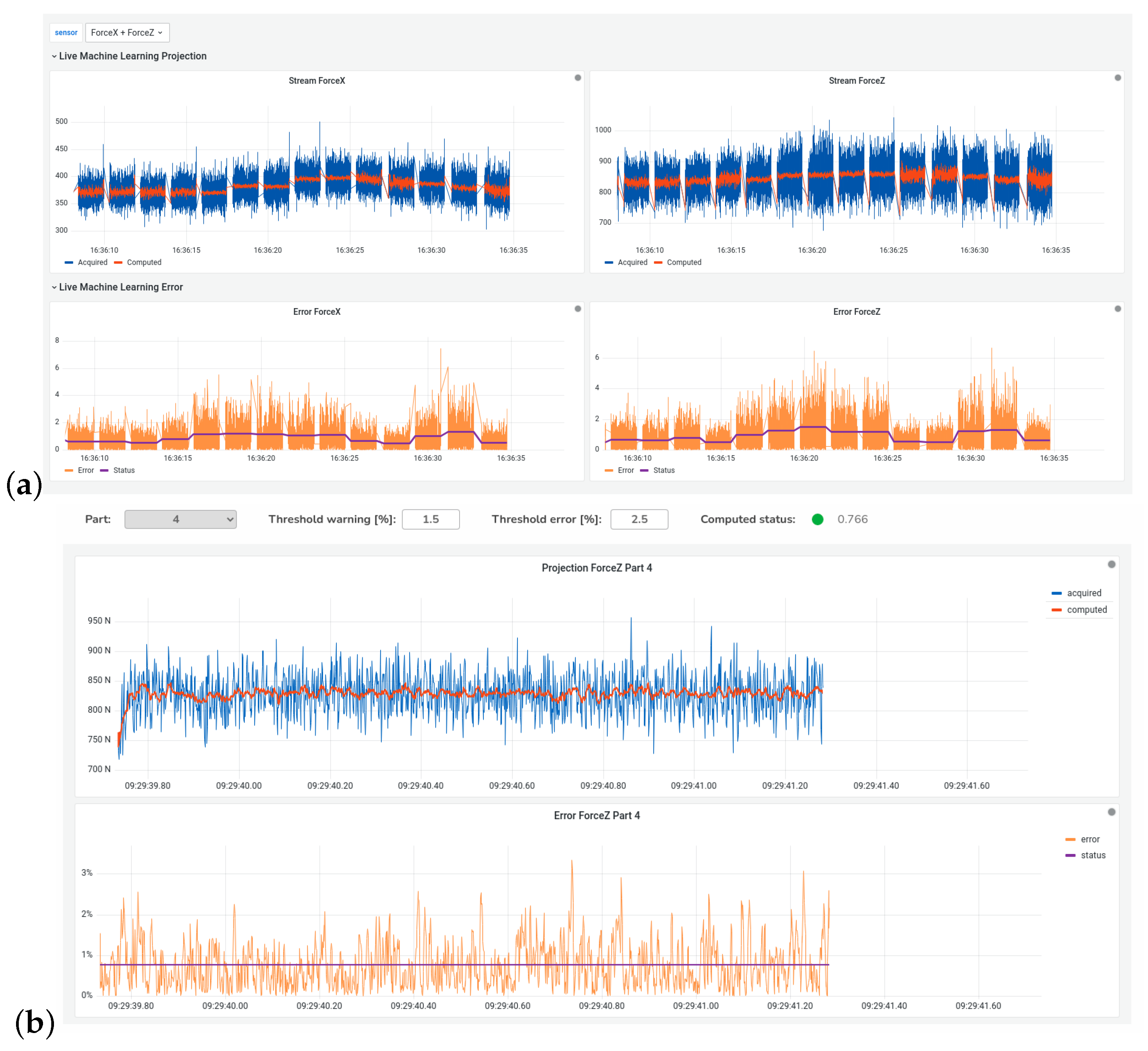 Computers 11 00067 g007 550