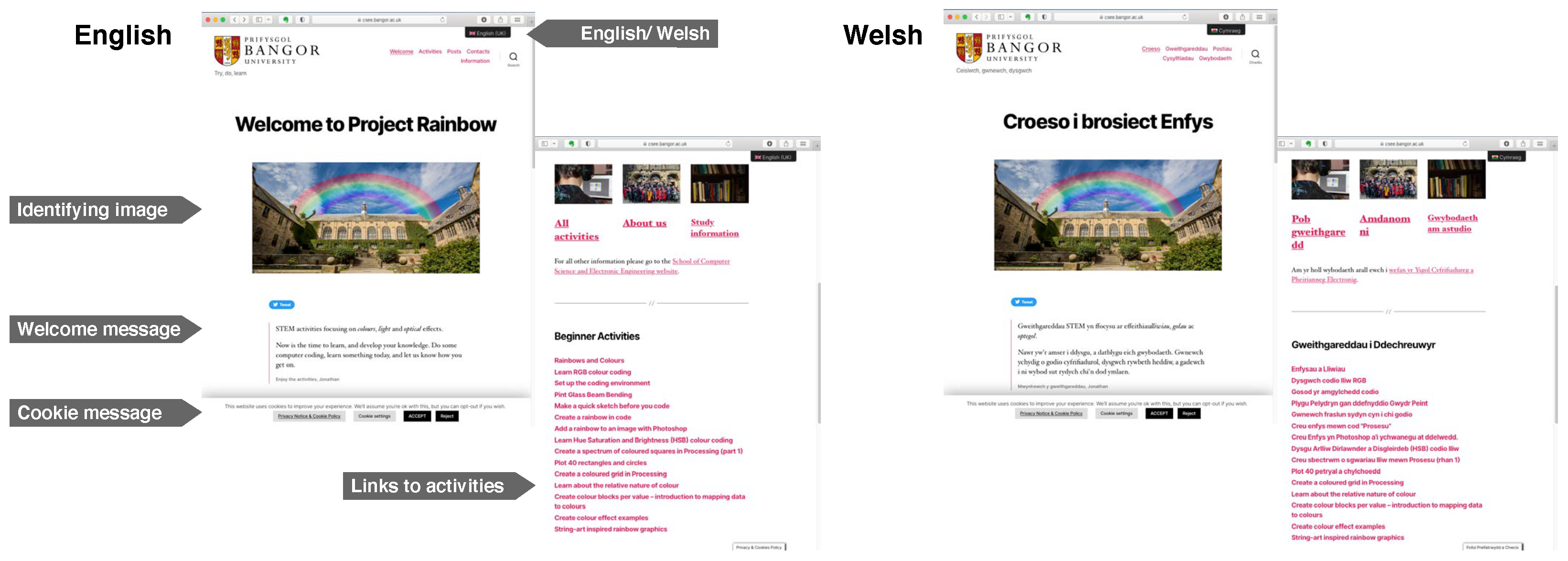 Computers 11 00068 g001 550