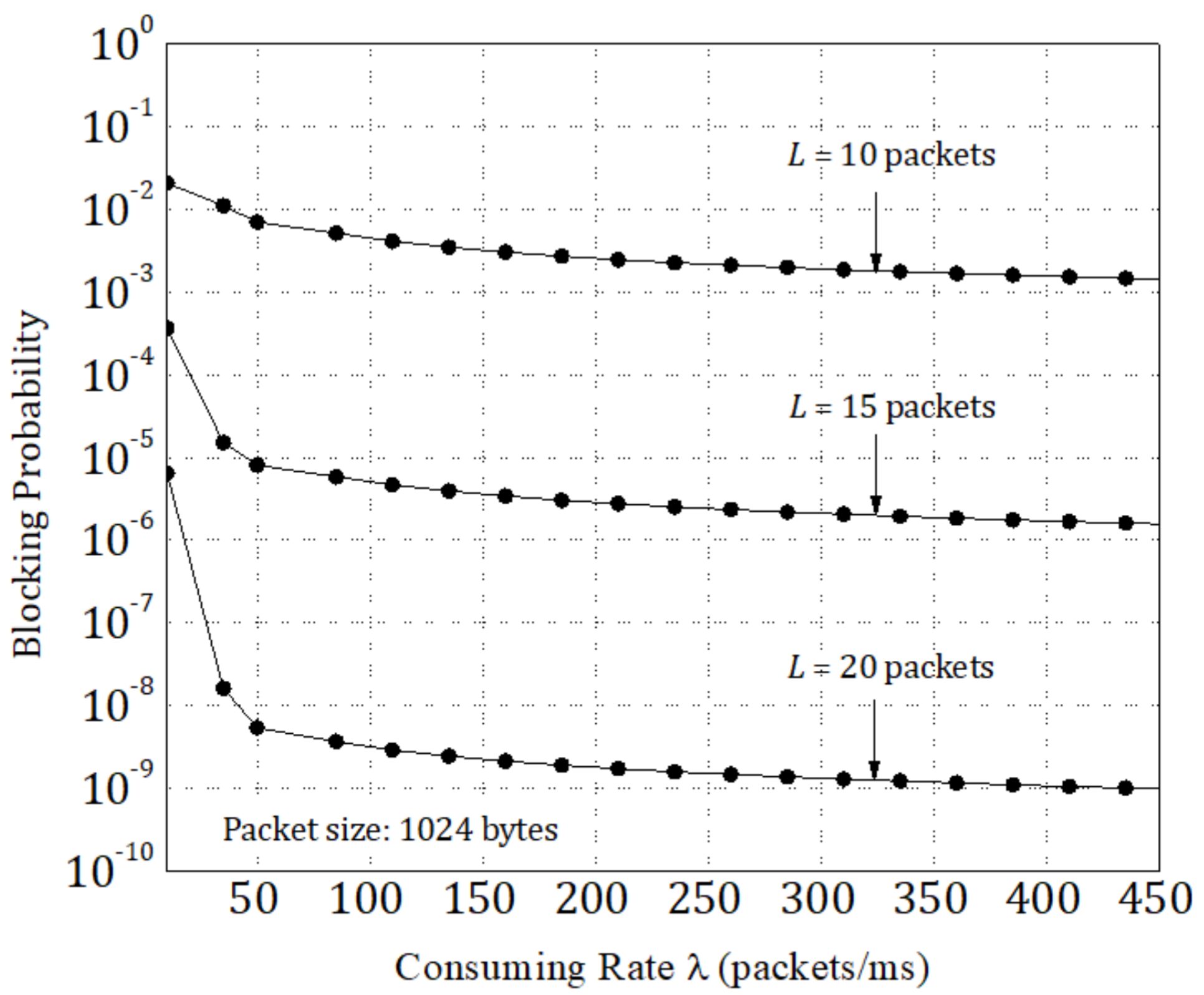 Computers 11 00069 g002